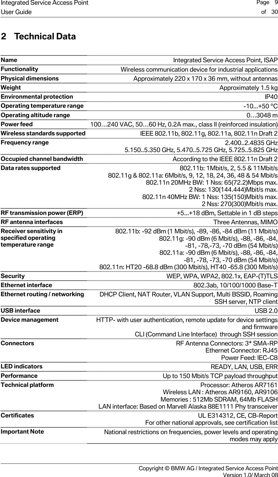 Integrated Service Access Point  Page    9User Guide of    30     Copyright &copy; BMW AG / Integrated Service Access PointVersion 1.0/ March 08 2 Technical Data  Name Integrated Service Access Point, ISAPFunctionality Wireless communication device for industrial applicationsPhysical dimensions Approximately 220 x 170 x 36 mm, without antennasWeight Approximately 1.5 kgEnvironmental protection IP40Operating temperature range -10...+50 &deg;COperating altitude range 0&hellip;3048 mPower feed 100&hellip;240 VAC, 50&hellip;60 Hz, 0.2A max., class II (reinforced insulation)Wireless standards supported IEEE 802.11b, 802.11g, 802.11a, 802.11n Draft 2Frequency range 2.400..2.4835 GHz5.150..5.350 GHz, 5.470..5.725 GHz, 5.725..5.825 GHzOccupied channel bandwidth According to the IEEE 802.11n Draft 2Data rates supported 802.11b: 1Mbit/s, 2, 5.5 &amp; 11Mbit/s802.11g &amp; 802.11a: 6Mbit/s, 9, 12, 18, 24, 36, 48 &amp; 54 Mbit/s802.11n 20MHz BW: 1 Nss: 65(72.2)Mbps max.2 Nss: 130(144.444)Mbit/s max. 802.11n 40MHz BW: 1 Nss: 135(150)Mbit/s max.2 Nss: 270(300)Mbit/s max.RF transmission power (ERP) +5...+18 dBm, Settable in 1 dB stepsRF antenna interfaces  Three Antennas, MIMOReceiver sensitivity in specified operating temperature range 802.11b: -92 dBm (1 Mbit/s), -89, -86, -84 dBm (11 Mbit/s)802.11g: -90 dBm (6 Mbit/s), -88, -86, -84,-81, -78,-73, -70 dBm (54 Mbit/s)802.11a: -90 dBm (6 Mbit/s), -88, -86, -84,-81, -78, -73, -70 dBm (54 Mbit/s)802.11n: HT20 -68.8 dBm (300 Mbit/s), HT40 -65.8 (300 Mbit/s)Security WEP, WPA, WPA2, 802.1x, EAP-(T)TLSEthernet interface 802.3ab, 10/100/1000 Base-TEthernet routing / networking DHCP Client, NAT Router, VLAN Support, Multi BSSID, RoamingSSH server, NTP clientUSB interface USB 2.0Device management HTTP- with user authentication, remote update for device settingsand firmwareCLI (Command Line Interface)  through SSH sessionConnectors RF Antenna Connectors: 3* SMA-RPEthernet Connector: RJ45Power Feed: IEC-C8LED indicators READY, LAN, USB, ERRPerformance Up to 150 Mbit/s TCP payload throughputTechnical platform Processor: Atheros AR7161Wireless LAN : Atheros AR9160, AR9106Memories : 512Mb SDRAM, 64Mb FLASHLAN interface: Based on Marvell Alaska 88E1111 Phy transceiverCertificates UL E314312, CE, CB-ReportFor other national approvals, see certification listImportant Note National restrictions on frequencies, power levels and operatingmodes may apply