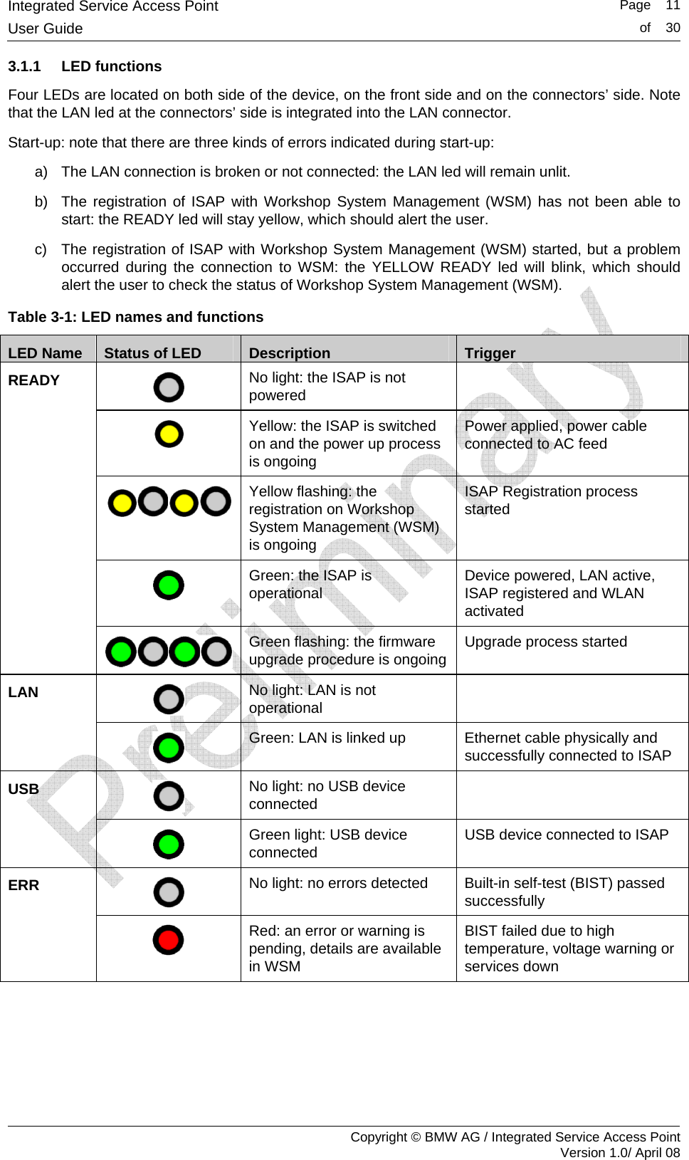 Integrated Service Access Point   Page    11User Guide  of    30     Copyright &copy; BMW AG / Integrated Service Access Point Version 1.0/ April 08 3.1.1 LED functions Four LEDs are located on both side of the device, on the front side and on the connectors&rsquo; side. Note that the LAN led at the connectors&rsquo; side is integrated into the LAN connector. Start-up: note that there are three kinds of errors indicated during start-up:  a)  The LAN connection is broken or not connected: the LAN led will remain unlit. b)  The registration of ISAP with Workshop System Management (WSM) has not been able to start: the READY led will stay yellow, which should alert the user. c)  The registration of ISAP with Workshop System Management (WSM) started, but a problem occurred during the connection to WSM: the YELLOW READY led will blink, which should alert the user to check the status of Workshop System Management (WSM). Table 3-1: LED names and functions LED Name  Status of LED  Description  Trigger  No light: the ISAP is not powered    Yellow: the ISAP is switched on and the power up process is ongoing Power applied, power cable connected to AC feed  Yellow flashing: the registration on Workshop System Management (WSM) is ongoing ISAP Registration process started  Green: the ISAP is operational  Device powered, LAN active, ISAP registered and WLAN activated READY  Green flashing: the firmware upgrade procedure is ongoing  Upgrade process started  No light: LAN is not operational   LAN  Green: LAN is linked up  Ethernet cable physically and successfully connected to ISAP  No light: no USB device connected   USB  Green light: USB device connected   USB device connected to ISAP  No light: no errors detected  Built-in self-test (BIST) passed successfully ERR  Red: an error or warning is pending, details are available in WSM BIST failed due to high temperature, voltage warning or services down  