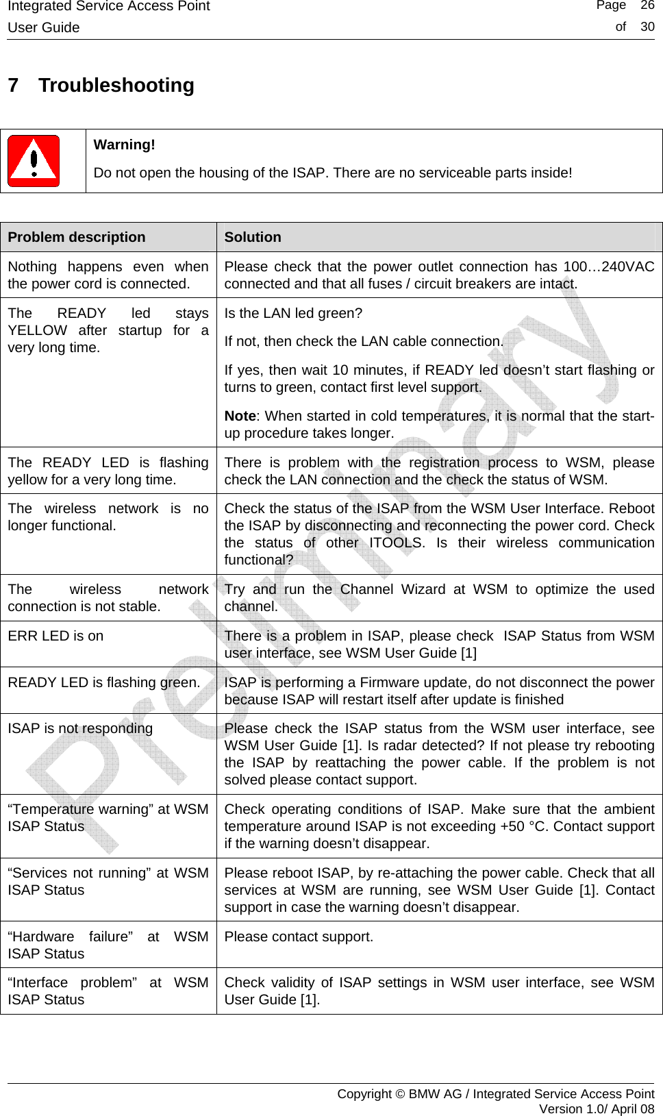 Integrated Service Access Point   Page    26User Guide  of    30     Copyright &copy; BMW AG / Integrated Service Access Point Version 1.0/ April 08 7 Troubleshooting   Warning! Do not open the housing of the ISAP. There are no serviceable parts inside!   Problem description  Solution Nothing happens even when the power cord is connected.   Please check that the power outlet connection has 100&hellip;240VAC connected and that all fuses / circuit breakers are intact. The READY led stays YELLOW after startup for a very long time.  Is the LAN led green?  If not, then check the LAN cable connection. If yes, then wait 10 minutes, if READY led doesn&rsquo;t start flashing or turns to green, contact first level support. Note: When started in cold temperatures, it is normal that the start-up procedure takes longer. The READY LED is flashing yellow for a very long time.   There is problem with the registration process to WSM, please check the LAN connection and the check the status of WSM.   The wireless network is no longer functional.  Check the status of the ISAP from the WSM User Interface. Reboot the ISAP by disconnecting and reconnecting the power cord. Check the status of other ITOOLS. Is their wireless communication functional? The wireless network connection is not stable.   Try and run the Channel Wizard at WSM to optimize the used channel.  ERR LED is on  There is a problem in ISAP, please check  ISAP Status from WSM user interface, see WSM User Guide [1]  READY LED is flashing green.  ISAP is performing a Firmware update, do not disconnect the power because ISAP will restart itself after update is finished ISAP is not responding  Please check the ISAP status from the WSM user interface, see WSM User Guide [1]. Is radar detected? If not please try rebooting the ISAP by reattaching the power cable. If the problem is not solved please contact support. &ldquo;Temperature warning&rdquo; at WSM ISAP Status  Check operating conditions of ISAP. Make sure that the ambient temperature around ISAP is not exceeding +50 &deg;C. Contact support if the warning doesn&rsquo;t disappear. &ldquo;Services not running&rdquo; at WSM ISAP Status  Please reboot ISAP, by re-attaching the power cable. Check that all services at WSM are running, see WSM User Guide [1]. Contact support in case the warning doesn&rsquo;t disappear. &ldquo;Hardware failure&rdquo; at WSM ISAP Status  Please contact support. &ldquo;Interface problem&rdquo; at WSM ISAP Status  Check validity of ISAP settings in WSM user interface, see WSM User Guide [1]. 