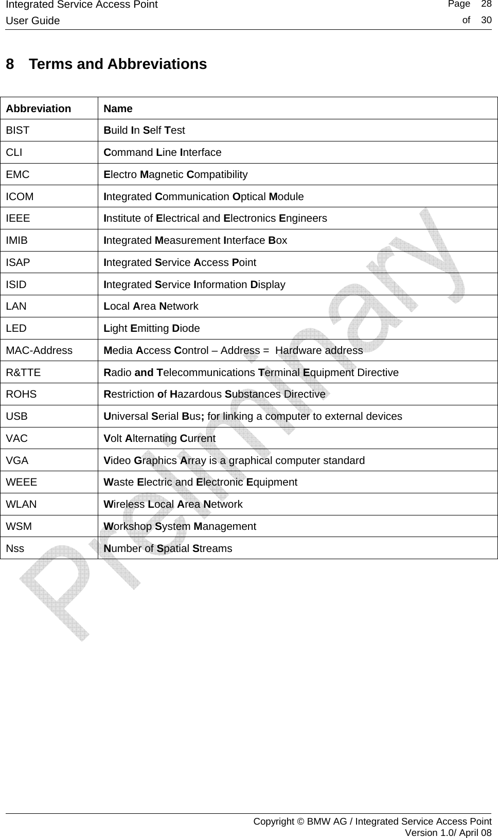 Integrated Service Access Point   Page    28User Guide  of    30     Copyright &copy; BMW AG / Integrated Service Access Point Version 1.0/ April 08 8  Terms and Abbreviations   Abbreviation Name BIST  Build In Self Test CLI  Command Line Interface EMC  Electro Magnetic Compatibility ICOM  Integrated Communication Optical Module IEEE  Institute of Electrical and Electronics Engineers IMIB  Integrated Measurement Interface Box ISAP  Integrated Service Access Point ISID  Integrated Service Information Display LAN  Local Area Network LED  Light Emitting Diode MAC-Address  Media Access Control &ndash; Address =  Hardware address R&amp;TTE  Radio and Telecommunications Terminal Equipment Directive ROHS  Restriction of Hazardous Substances Directive USB  Universal Serial Bus; for linking a computer to external devices  VAC  Volt Alternating Current VGA  Video Graphics Array is a graphical computer standard WEEE  Waste Electric and Electronic Equipment WLAN  Wireless Local Area Network WSM  Workshop System Management Nss  Number of Spatial Streams  