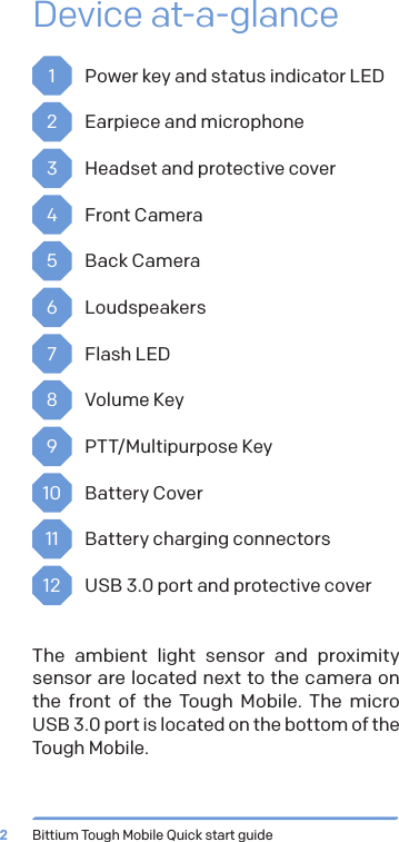 Bittium Tough Mobile Quick start guide2Device at-a-glance1  Power key and status indicator LED2  Earpiece and microphone3  Headset and protective cover4  Front Camera5  Back Camera 6 Loudspeakers7  Flash LED8  Volume Key9  PTT/Multipurpose Key10   Battery Cover11   Battery charging connectors12   USB 3.0 port and protective coverThe ambient light sensor and proximity sensor are located next to the camera on the front of the Tough Mobile. The micro USB 3.0 port is located on the bottom of the Tough Mobile.