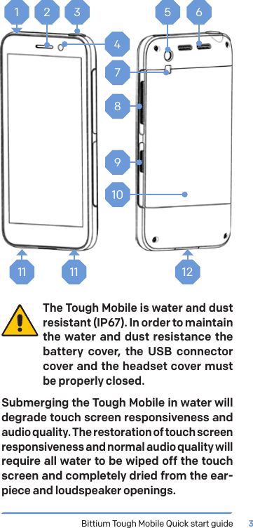 Bittium Tough Mobile Quick start guide 31 2 345 67891011 11 12The Tough Mobile is water and dust resistant (IP67). In order to maintain the water and dust resistance the battery cover, the USB connector cover and the headset cover must be properly closed.Submerging the Tough Mobile in water will degrade touch screen responsiveness and audio quality. The restoration of touch screen responsiveness and normal audio quality will require all water to be wiped off the touch screen and completely dried from the ear-piece and loudspeaker openings.