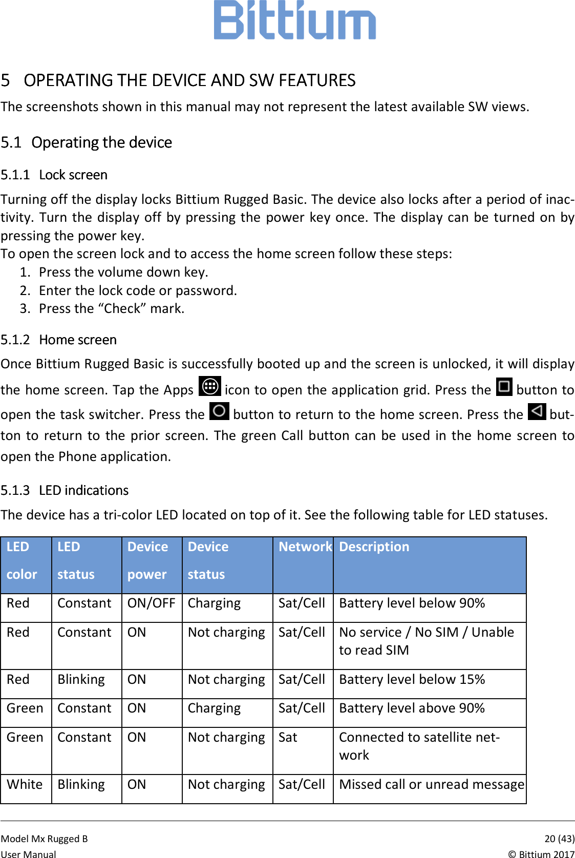            Model Mx Rugged B       20 (43)User Manual  &copy; Bittium 2017 5555 OPERATING THE OPERATING THE OPERATING THE OPERATING THE DEVICEDEVICEDEVICEDEVICE    AND AND AND AND SWSWSWSW    FEATURESFEATURESFEATURESFEATURES    The screenshots shown in this manual may not represent the latest available SW views. 5.15.15.15.1 Operating the deviceOperating the deviceOperating the deviceOperating the device    5.1.15.1.15.1.15.1.1 Lock screenLock screenLock screenLock screen    Turning off the display locks Bittium Rugged Basic. The device also locks after a period of inac-tivity. Turn the display off  by pressing the  power key once.  The display can be turned on by pressing the power key. To open the screen lock and to access the home screen follow these steps: 1. Press the volume down key. 2. Enter the lock code or password. 3. Press the &ldquo;Check&rdquo; mark. 5.1.25.1.25.1.25.1.2 Home screenHome screenHome screenHome screen    Once Bittium Rugged Basic is successfully booted up and the screen is unlocked, it will display the home screen. Tap the Apps   icon to open the application grid. Press the   button to open the task switcher. Press the   button to return to the home screen. Press the   but-ton to  return  to  the prior  screen.  The green Call button  can  be used  in  the  home screen  to open the Phone application.  5.1.35.1.35.1.35.1.3 LED indicationsLED indicationsLED indicationsLED indications    The device has a tri-color LED located on top of it. See the following table for LED statuses. LED  color LED  status Device  power Device  status Network Description Red Constant ON/OFF Charging Sat/Cell Battery level below 90% Red Constant ON Not charging Sat/Cell No service / No SIM / Unable to read SIM Red Blinking ON Not charging Sat/Cell Battery level below 15% Green Constant ON Charging Sat/Cell Battery level above 90% Green Constant ON Not charging Sat Connected to satellite net-work White Blinking ON Not charging Sat/Cell Missed call or unread message 