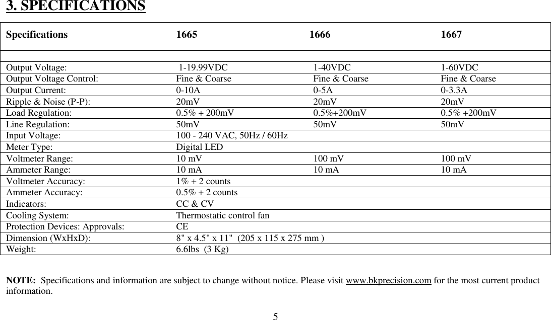 Page 5 of 12 - 166x Manual