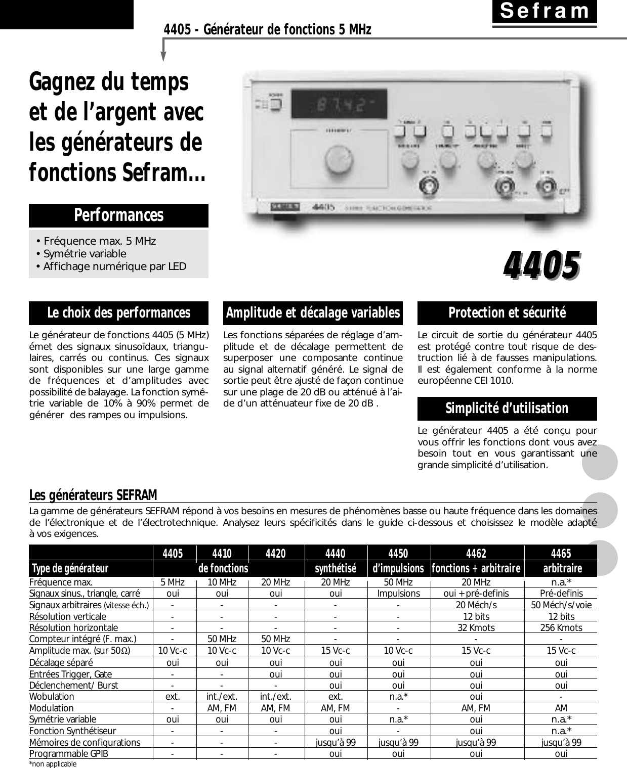 Page 1 of 2 - 4405 Datasheet