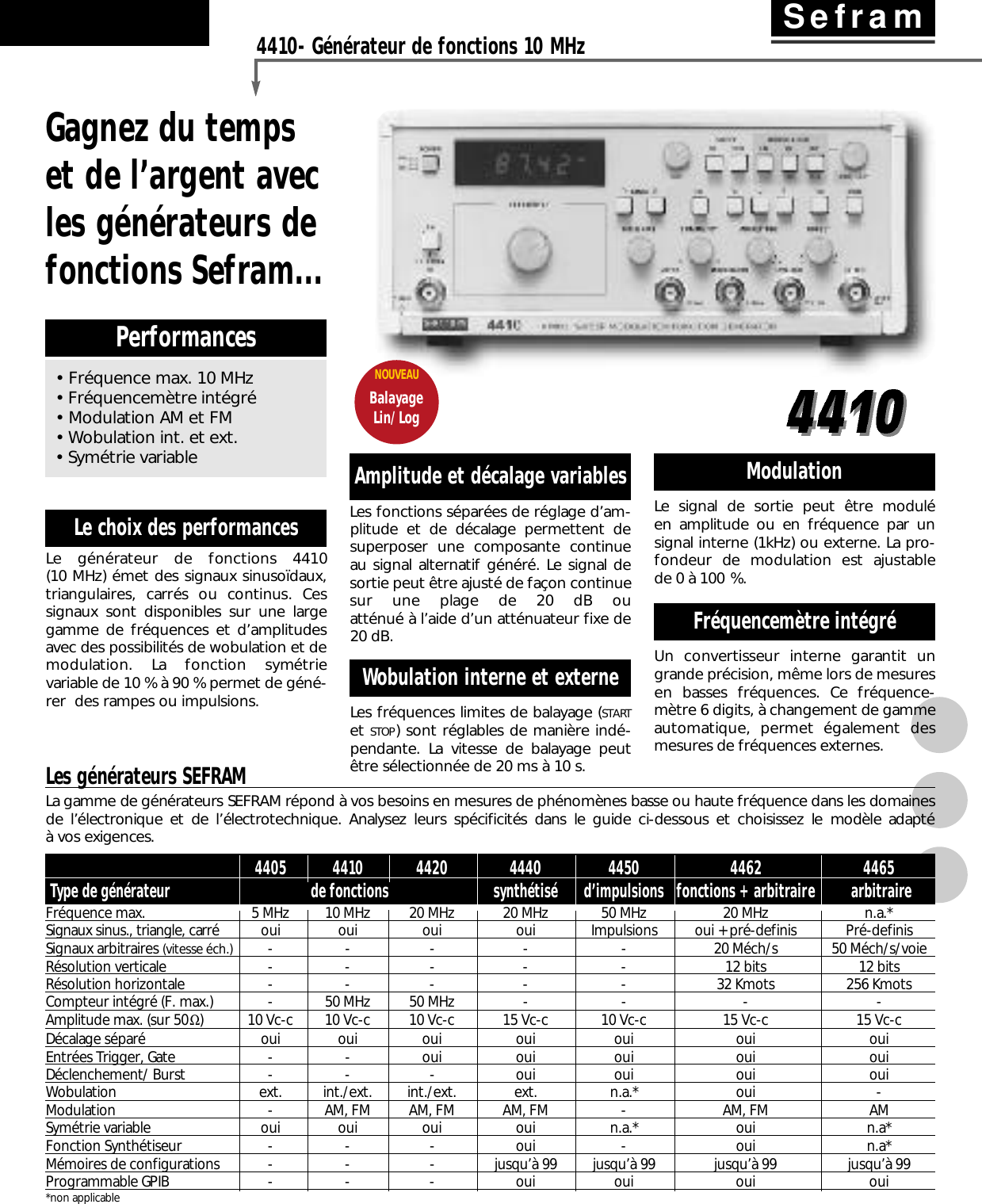 Page 1 of 2 - 4410 Datasheet