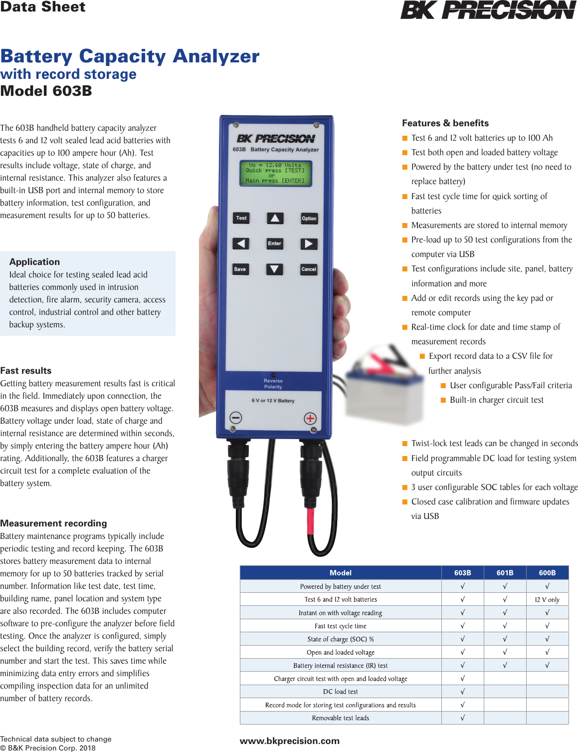 Page 1 of 5 - 603B Datasheet