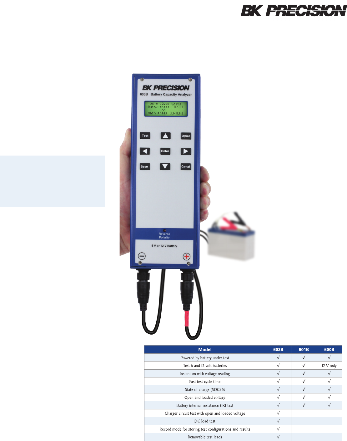 603B Datasheet