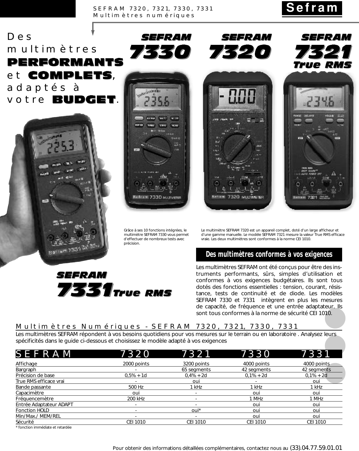 Page 1 of 2 - 7331 Datasheet