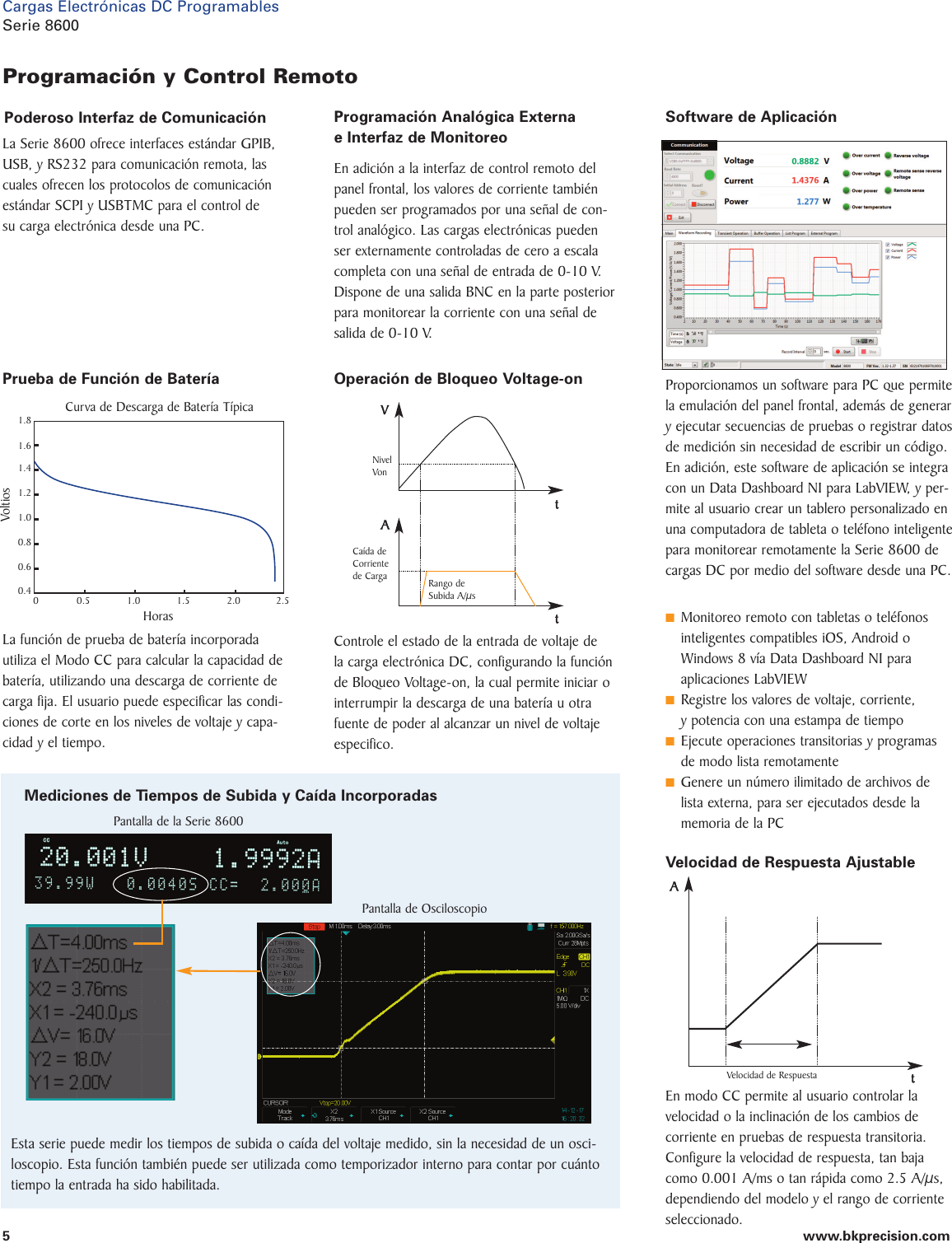 Page 5 of 7 - 4076_4079 Data Sheet  8600 Hoja De Datos