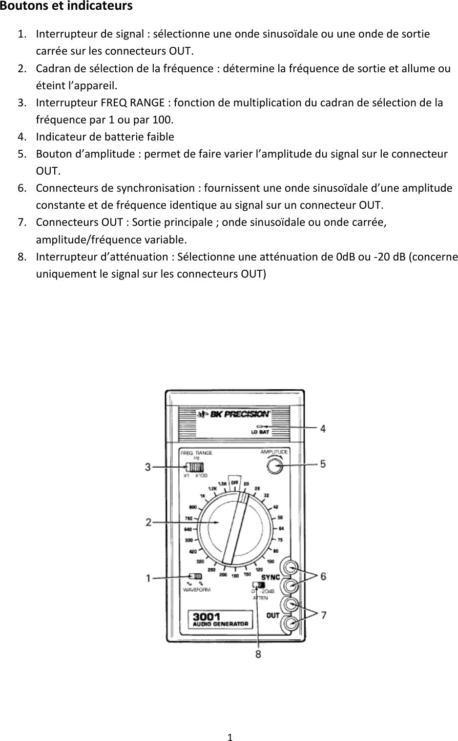 Page 2 of 7 - BK3001 Manual