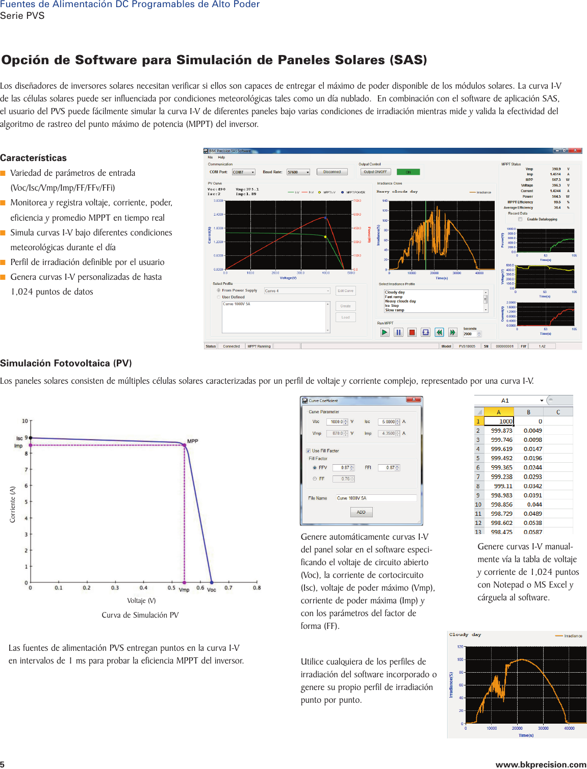Page 5 of 6 - XLN3640, XLN6024, XLN8018 And XLN10014, XLN15010, XLN30052, XL6  PVS Hoja De Datos