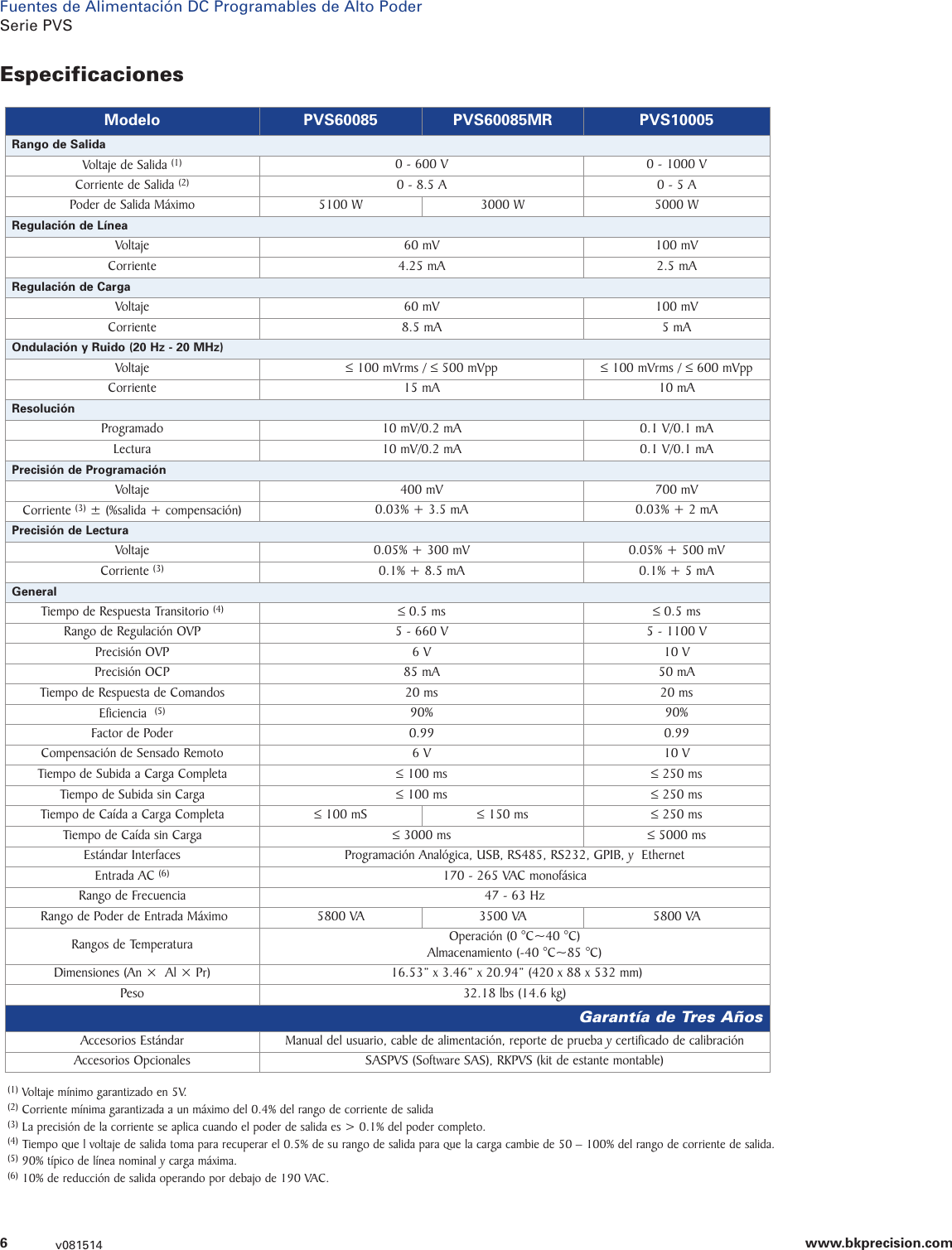 Page 6 of 6 - XLN3640, XLN6024, XLN8018 And XLN10014, XLN15010, XLN30052, XL6  PVS Hoja De Datos