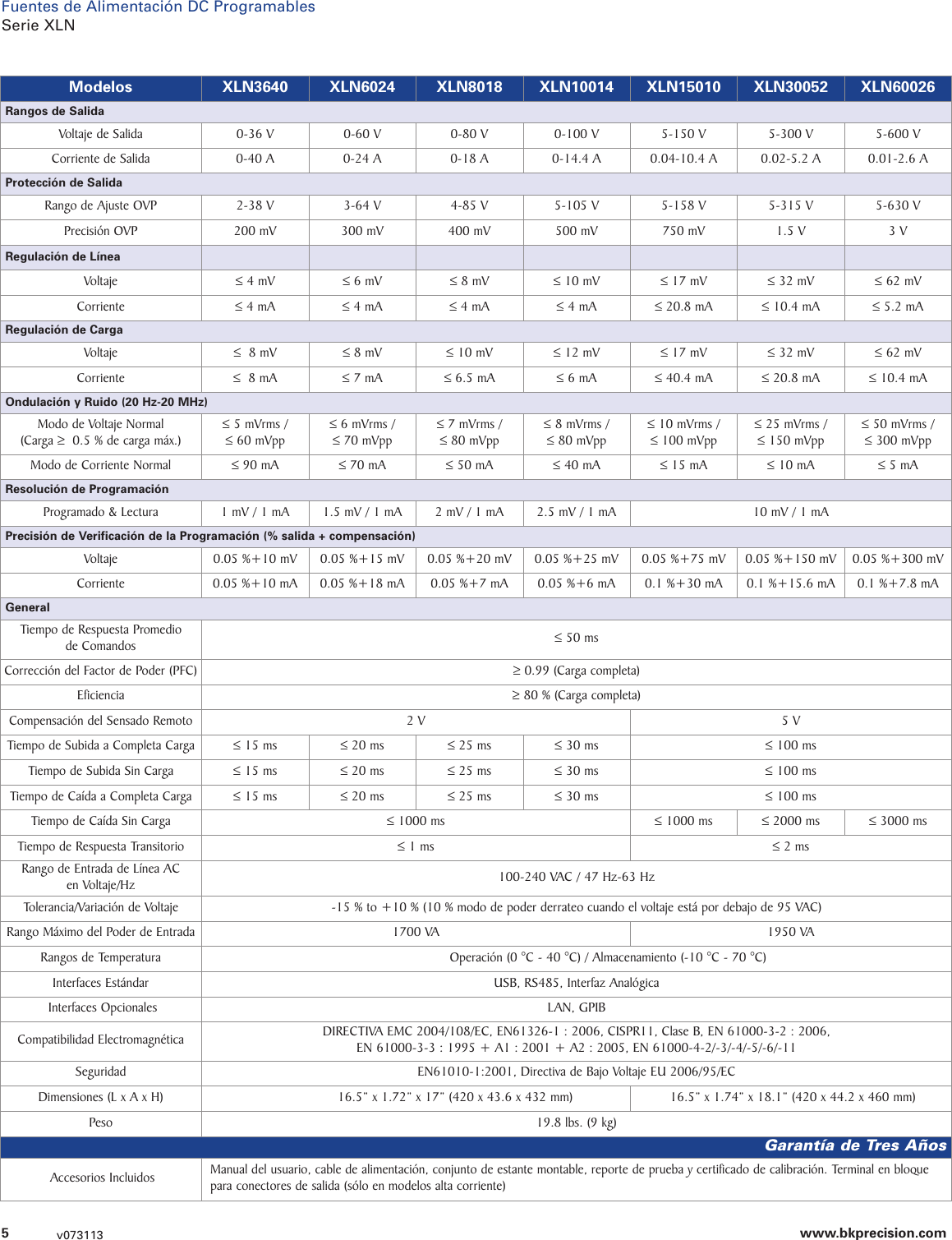 Page 5 of 5 - XLN3640, XLN6024, XLN8018 And XLN10014, XLN15010, XLN30052, XL6 XLN Hoja De Datos