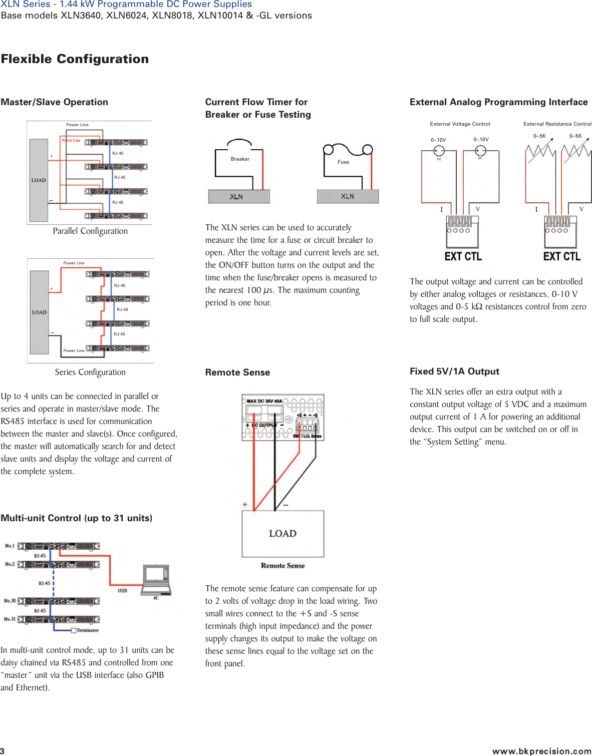 XLN Series DC Power Supplies XLNxxxx Datasheet