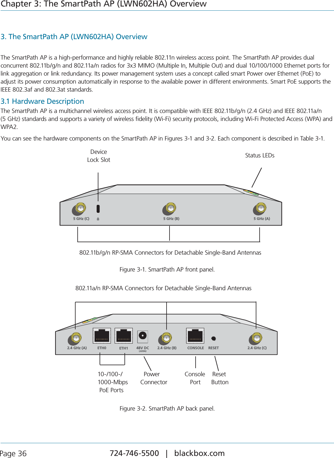 724-746-5500   |   blackbox.com Page 36Chapter 3: The SmartPath AP (LWN602HA) Overview3. The SmartPath AP (LWN602HA) OverviewThe SmartPath AP is a high-performance and highly reliable 802.11n wireless access point. The SmartPath AP provides dual  concurrent 802.11b/g/n and 802.11a/n radios for 3x3 MIMO (Multiple In, Multiple Out) and dual 10/100/1000 Ethernet ports for link aggregation or link redundancy. Its power management system uses a concept called smart Power over Ethernet (PoE) to adjust its power consumption automatically in response to the available power in different environments. Smart PoE supports the IEEE 802.3af and 802.3at standards.3.1 Hardware DescriptionThe SmartPath AP is a multichannel wireless access point. It is compatible with IEEE 802.11b/g/n (2.4 GHz) and IEEE 802.11a/n  (5 GHz) standards and supports a variety of wireless fidelity (Wi-Fi) security protocols, including Wi-Fi Protected Access (WPA) and WPA2.You can see the hardware components on the SmartPath AP in Figures 3-1 and 3-2. Each component is described in Table 3-1.5 GHz (A)5 GHz (B)5 GHz (C)802.11b/g/n RP-SMA Connectors for Detachable Single-Band AntennasDevice  Lock Slot Status LEDsFigure 3-1. SmartPath AP front panel.2.4 GHz (A) 2.4 GHz (B) 2.4 GHz (C)ETH0 ETH1 48V DC(.625A)CONSOLE RESET802.11a/n RP-SMA Connectors for Detachable Single-Band Antennas    10-/100-/          Power      Console    Reset      1000-Mbps       Connector        Port      Button      PoE PortsFigure 3-2. SmartPath AP back panel.