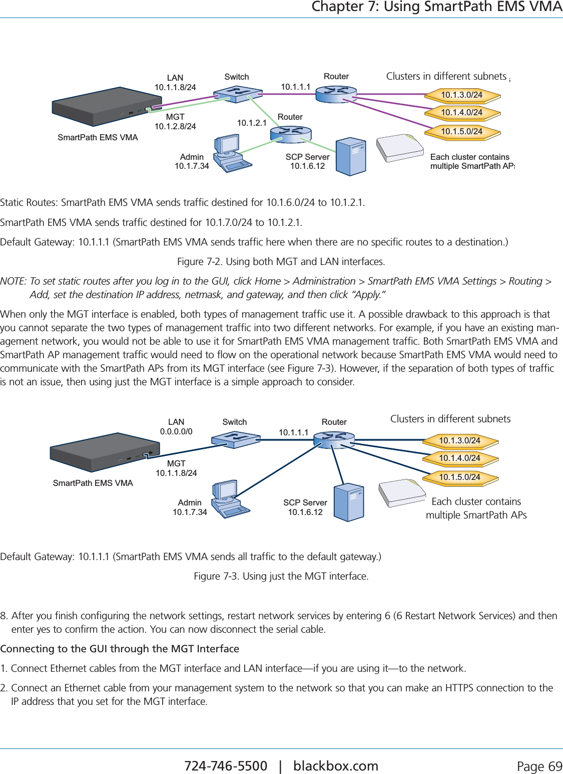 724-746-5500   |   blackbox.com  Page 69Chapter 7: Using SmartPath EMS VMAMGT10.1.2.8/24LAN10.1.1.8/24Switch Router Clusters in different subnetsRouter10.1.3.0/2410.1.4.0/2410.1.5.0/2410.1.1.110.1.2.1Admin10.1.7.34SCP Server 10.1.6.12SmartPath EMS VMAEach cluster contains multiple SmartPath APsClusters in different subnets3TATIC2OUTES3MART0ATH%-36-!SENDSTRAFFICDESTINEDFOR  TO 3MART0ATH%-36-!SENDSTRAFFICDESTINEDFORTO$EFAULT&apos;ATEWAY3MART0ATH%-36-!SENDSTRAFFICHEREWHENTHEREARENOSPECIFICROUTESTOADESTINATIONFigure 7-2. Using both MGT and LAN interfaces.NOTE:  To set static routes after you log in to the GUI, click Home &gt; Administration &gt; SmartPath EMS VMA Settings &gt; Routing &gt; Add, set the destination IP address, netmask, and gateway, and then click “Apply.”When only the MGT interface is enabled, both types of management traffic use it. A possible drawback to this approach is that you cannot separate the two types of management traffic into two different networks. For example, if you have an existing man-AGEMENTNETWORKYOUWOULDNOTBEABLETOUSEITFOR3MART0ATH%-36-!MANAGEMENTTRAFFIC&quot;OTH3MART0ATH%-36-!AND3MART0ATH!0MANAGEMENTTRAFFICWOULDNEEDTOFLOWONTHEOPERATIONALNETWORKBECAUSE3MART0ATH%-36-!WOULDNEEDTOcommunicate with the SmartPath APs from its MGT interface (see Figure 7-3). However, if the separation of both types of traffic is not an issue, then using just the MGT interface is a simple approach to consider.MGT10.1.1.8/24LAN0.0.0.0/0Switch Router Clusters in different subnets10.1.3.0/2410.1.4.0/2410.1.5.0/2410.1.1.1Admin10.1.7.34SCP Server 10.1.6.12SmartPath EMS VMAEach cluster contains multiple SmartPath APs.Each cluster contains multiple SmartPath APsClusters in different subnets$EFAULT&apos;ATEWAY3MART0ATH%-36-!SENDSALLTRAFFICTOTHEDEFAULTGATEWAYFigure 7-3. Using just the MGT interface.8.  After you finish configuring the network settings, restart network services by entering 6 (6 Restart Network Services) and then enter yes to confirm the action. You can now disconnect the serial cable.Connecting to the GUI through the MGT Interface1. Connect Ethernet cables from the MGT interface and LAN interface—if you are using it—to the network.2.  Connect an Ethernet cable from your management system to the network so that you can make an HTTPS connection to the IP address that you set for the MGT interface.