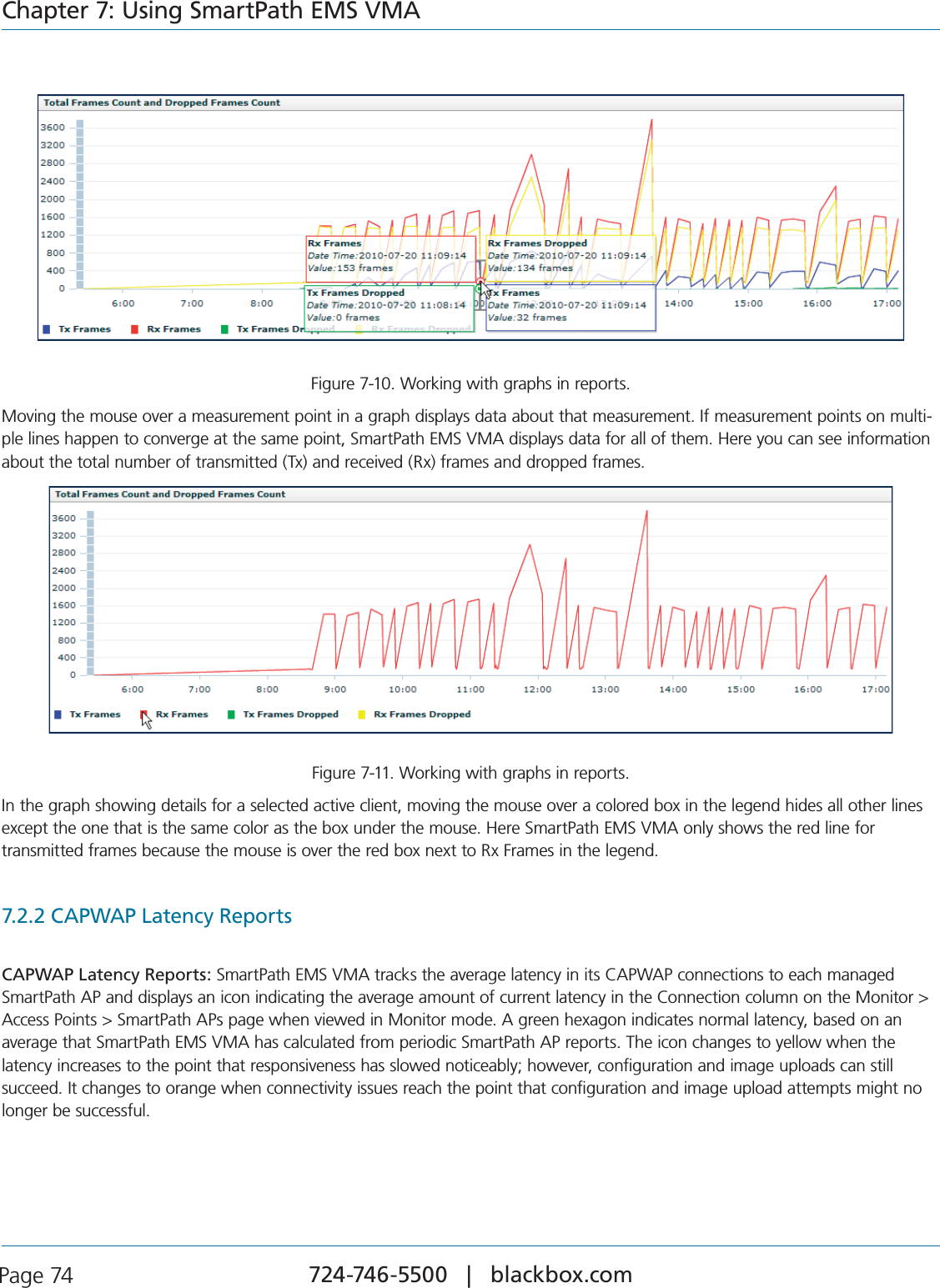 724-746-5500   |   blackbox.com Page 74Chapter 7: Using SmartPath EMS VMAFigure 7-10. Working with graphs in reports.Moving the mouse over a measurement point in a graph displays data about that measurement. If measurement points on multi-PLELINESHAPPENTOCONVERGEATTHESAMEPOINT3MART0ATH%-36-!DISPLAYSDATAFORALLOFTHEM(EREYOUCANSEEINFORMATIONabout the total number of transmitted (Tx) and received (Rx) frames and dropped frames.Figure 7-11. Working with graphs in reports.In the graph showing details for a selected active client, moving the mouse over a colored box in the legend hides all other lines EXCEPTTHEONETHATISTHESAMECOLORASTHEBOXUNDERTHEMOUSE(ERE3MART0ATH%-36-!ONLYSHOWSTHEREDLINEFOR transmitted frames because the mouse is over the red box next to Rx Frames in the legend.7.2.2 CAPWAP Latency ReportsCAPWAP Latency Reports:3MART0ATH%-36-!TRACKSTHEAVERAGELATENCYINITS#!07!0CONNECTIONSTOEACHMANAGEDSmartPath AP and displays an icon indicating the average amount of current latency in the Connection column on the Monitor &gt; Access Points &gt; SmartPath APs page when viewed in Monitor mode. A green hexagon indicates normal latency, based on an AVERAGETHAT3MART0ATH%-36-!HASCALCULATEDFROMPERIODIC3MART0ATH!0REPORTS4HEICONCHANGESTOYELLOWWHENTHElatency increases to the point that responsiveness has slowed noticeably; however, configuration and image uploads can still  succeed. It changes to orange when connectivity issues reach the point that configuration and image upload attempts might no longer be successful. 