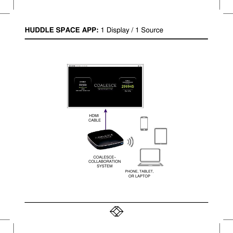  HUDDLE SPACE APP: 1 Display / 1 Source              HDMI  CABLE      COALESCE™  COLLABORATION  SYSTEM  PHONE, TABLET,  OR LAPTOP  
