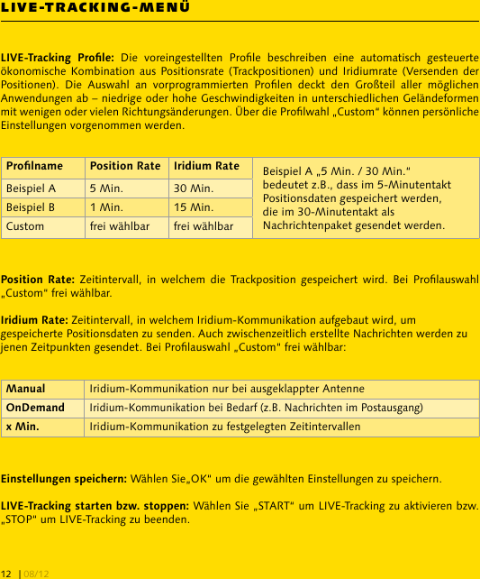 LIVE-TRACKING-MENÜ  Zeitintervall,  in  welchem  die  Trackposition  gespeichert  wird.  Bei  Prolauswahl „Custom“ frei wählbar. Zeitintervall, in welchem Iridium-Kommunikation aufgebaut wird, um gespeicherte Positionsdaten zu senden. Auch zwischenzeitlich erstellte Nachrichten werden zu jenen Zeitpunkten gesendet. Bei Prolauswahl „Custom“ frei wählbar:   Die  voreingestellten  Prole  beschreiben  eine  automatisch  gesteuerte ökonomische Kombination aus Positionsrate (Trackpositionen)  und  Iridiumrate  (Versenden der Positionen).  Die  Auswahl  an  vorprogrammierten  Prolen  deckt  den  Großteil  aller  möglichen Anwendungen ab – niedrige oder hohe Geschwindigkeiten in unterschiedlichen Geländeformen mit wenigen oder vielen Richtungsänderungen. Über die Prolwahl „Custom“ können persönliche Einstellungen vorgenommen werden.   Beispiel A „5 Min. / 30 Min.“ bedeutet z.B., dass im 5-Minutentakt Positionsdaten gespeichert werden, die im 30-Minutentakt als Nachrichtenpaket gesendet werden.Beispiel A 5 Min.  30 Min.Beispiel B 1 Min. 15 Min.Custom frei wählbar  frei wählbar  Iridium-Kommunikation nur bei ausgeklappter AntenneIridium-Kommunikation bei Bedarf (z.B. Nachrichten im Postausgang) Iridium-Kommunikation zu festgelegten Zeitintervallen Wählen Sie„OK“ um die gewählten Einstellungen zu speichern. Wählen Sie „START“ um LIVE-Tracking zu aktivieren bzw. „STOP“ um LIVE-Tracking zu beenden.| 08/1212