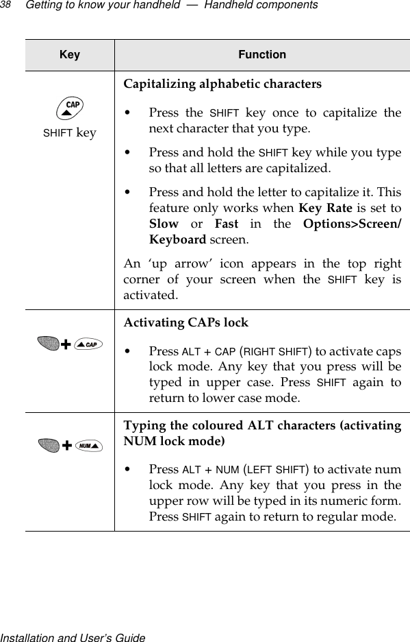 Installation and User’s GuideGetting to know your handheld  —  Handheld components38SHIFT keyCapitalizing alphabetic characters•Press the SHIFT key once to capitalize thenext character that you type.•Press and hold the SHIFT key while you typeso that all letters are capitalized.•Press and hold the letter to capitalize it. Thisfeature only works when Key Rate is set toSlow or Fast in the Options&gt;Screen/Keyboard screen.An  ‘up arrow’ icon appears in the top rightcorner of your screen when the SHIFT key isactivated.Activating CAPs lock•Press ALT + CAP (RIGHT SHIFT) to activate capslock mode. Any key that you press will betyped in upper case. Press SHIFT again toreturn to lower case mode.Typing the coloured ALT characters (activatingNUM lock mode)•Press ALT + NUM (LEFT SHIFT) to activate numlock mode. Any key that you press in theupper row will be typed in its numeric form.Press SHIFT again to return to regular mode.Key Function
