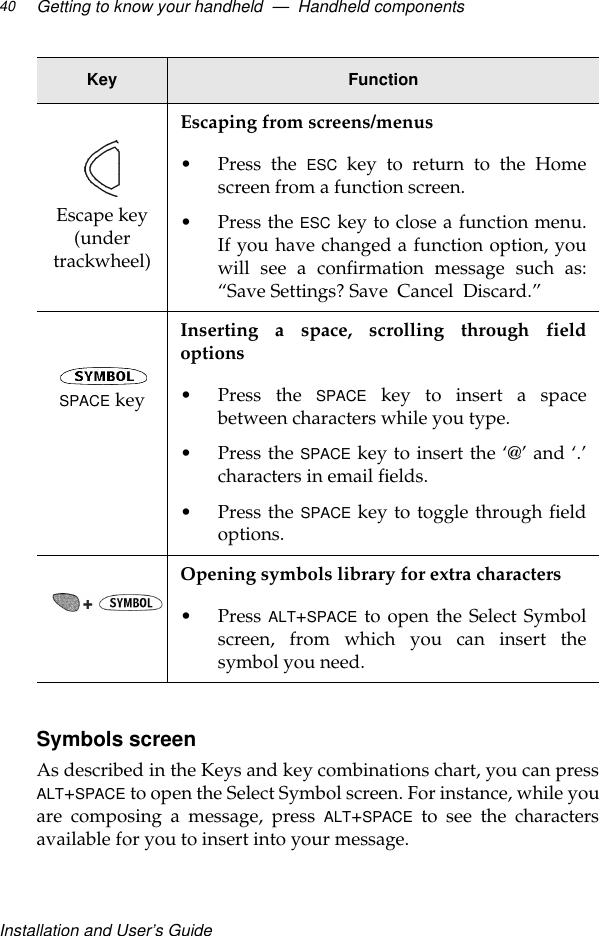 Installation and User’s GuideGetting to know your handheld  —  Handheld components40Symbols screenAs described in the Keys and key combinations chart, you can pressALT+SPACE to open the Select Symbol screen. For instance, while youare composing a message, press ALT+SPACE to see the charactersavailable for you to insert into your message.Escape key(under trackwheel)Escaping from screens/menus•Press the ESC key to return to the Homescreen from a function screen.•Press the ESC key to close a function menu.If you have changed a function option, youwill see a confirmation message such as:“Save Settings? Save  Cancel  Discard.”SPACE keyInserting a space, scrolling through fieldoptions•Press the SPACE key to insert a spacebetween characters while you type.•Press the SPACE key to insert the ‘@’ and ‘.’characters in email fields. •Press the SPACE key to toggle through fieldoptions.Opening symbols library for extra characters•Press ALT+SPACE to open the Select Symbolscreen, from which you can insert thesymbol you need.Key Function