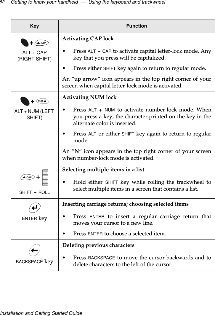Getting to know your handheld — Using the keyboard and trackwheel52Installation and Getting Started GuideALT + CAP(RIGHT SHIFT)Activating CAP lock•PressALT +CAP to activate capital letter-lock mode. Anykey that you press will be capitalized.• Press either SHIFT key again to return to regular mode.An “up arrow” icon appears in the top right corner of yourscreen when capital letter-lock mode is activated.ALT + NUM (LEFTSHIFT)Activating NUM lock•PressALT +NUM to activate number-lock mode. Whenyou press a key, the character printed on the key in thealternate color is inserted.•PressALT or either SHIFT key again to return to regularmode.An “N” icon appears in the top right corner of your screenwhen number-lock mode is activated.SHIFT +ROLLSelecting multiple items in a list•HoldeitherSHIFT key while rolling the trackwheel toselect multiple items in a screen that contains a list.ENTER keyInserting carriage returns; choosing selected items•PressENTER to insert a regular carriage return thatmovesyourcursortoanewline.•PressENTER to choose a selected item.BACKSPACE keyDeleting previous characters•PressBACKSPACE to move the cursor backwards and todelete characters to the left of the cursor.Key Function