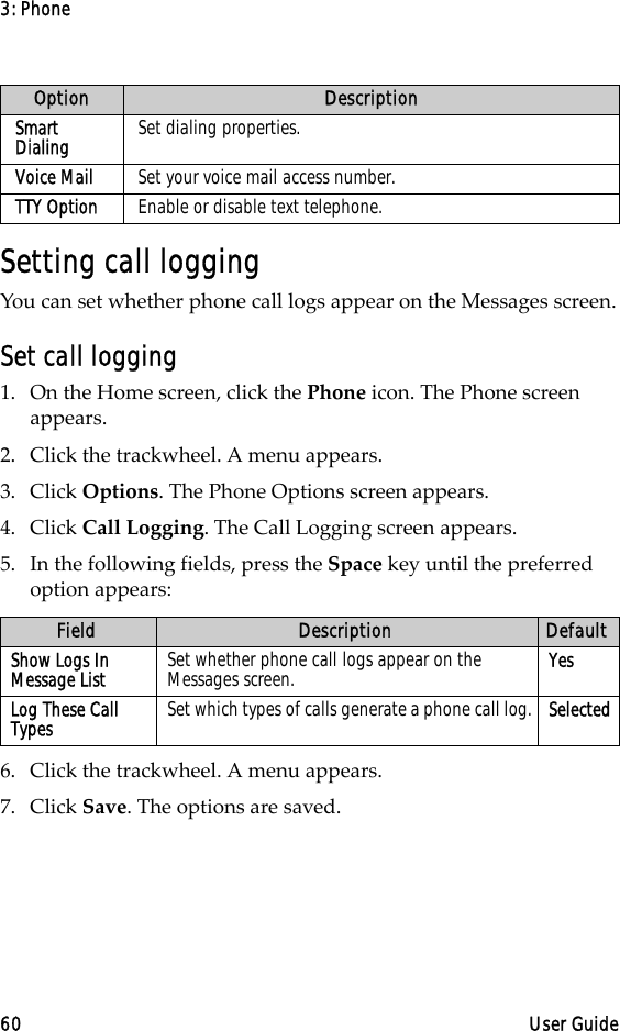 3: Phone60 User GuideSetting call loggingYou can set whether phone call logs appear on the Messages screen.Set call logging1. On the Home screen, click the Phone icon. The Phone screen appears.2. Click the trackwheel. A menu appears.3. Click Options. The Phone Options screen appears.4. Click Call Logging. The Call Logging screen appears.5. In the following fields, press the Space key until the preferred option appears:6. Click the trackwheel. A menu appears. 7. Click Save. The options are saved.Smart Dialing Set dialing properties.Voice Mail Set your voice mail access number.TTY Option Enable or disable text telephone.Field Description DefaultShow Logs In Message List Set whether phone call logs appear on the Messages screen. YesLog These Call Types Set which types of calls generate a phone call log. SelectedOption Description
