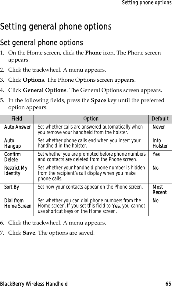 Setting phone optionsBlackBerry Wireless Handheld 65Setting general phone optionsSet general phone options1. On the Home screen, click the Phone icon. The Phone screen appears.2. Click the trackwheel. A menu appears. 3. Click Options. The Phone Options screen appears. 4. Click General Options. The General Options screen appears.5. In the following fields, press the Space key until the preferred option appears:6. Click the trackwheel. A menu appears.7. Click Save. The options are saved.Field Option DefaultAuto Answer  Set whether calls are answered automatically when you remove your handheld from the holster. NeverAuto Hangup  Set whether phone calls end when you insert your handheld in the holster.  Into HolsterConfirm Delete  Set whether you are prompted before phone numbers and contacts are deleted from the Phone screen. YesRestrict My Identity  Set whether your handheld phone number is hidden from the recipient’s call display when you make phone calls.NoSort By  Set how your contacts appear on the Phone screen. Most RecentDial from Home Screen Set whether you can dial phone numbers from the Home screen. If you set this field to Yes, you cannot use shortcut keys on the Home screen.No