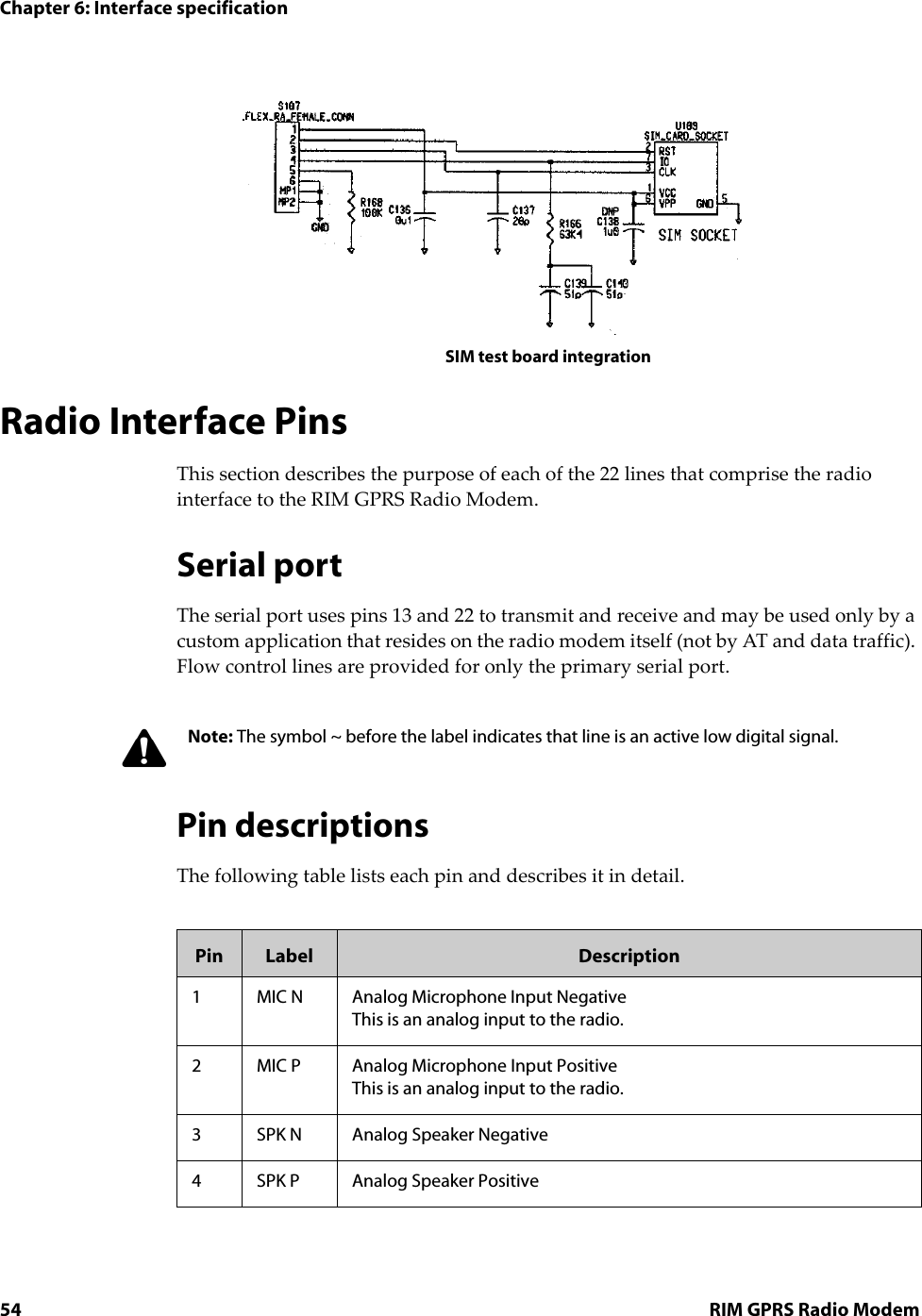 Chapter 6: Interface specification54 RIM GPRS Radio ModemSIM test board integrationRadio Interface PinsThis section describes the purpose of each of the 22 lines that comprise the radio interface to the RIM GPRS Radio Modem.Serial portThe serial port uses pins 13 and 22 to transmit and receive and may be used only by a custom application that resides on the radio modem itself (not by AT and data traffic). Flow control lines are provided for only the primary serial port.Pin descriptionsThe following table lists each pin and describes it in detail.Note: The symbol ~ before the label indicates that line is an active low digital signal.Pin Label Description1 MIC N Analog Microphone Input NegativeThis is an analog input to the radio.2 MIC P Analog Microphone Input PositiveThis is an analog input to the radio.3 SPK N Analog Speaker Negative4SPK PAnalog Speaker Positive