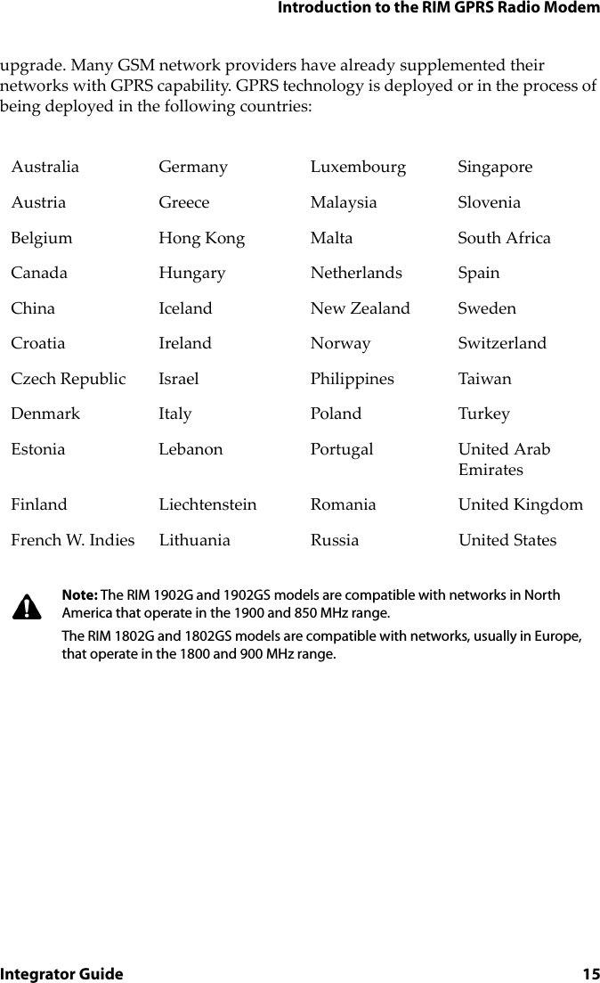 Introduction to the RIM GPRS Radio ModemIntegrator Guide 15upgrade. Many GSM network providers have already supplemented their networks with GPRS capability. GPRS technology is deployed or in the process of being deployed in the following countries:Australia Germany Luxembourg SingaporeAustria Greece Malaysia SloveniaBelgium Hong Kong Malta South AfricaCanada Hungary Netherlands SpainChina Iceland New Zealand SwedenCroatia Ireland Norway SwitzerlandCzech Republic Israel Philippines TaiwanDenmark Italy Poland TurkeyEstonia Lebanon Portugal United Arab EmiratesFinland Liechtenstein Romania United KingdomFrench W. Indies Lithuania Russia United StatesNote: The RIM 1902G and 1902GS models are compatible with networks in North America that operate in the 1900 and 850 MHz range.The RIM 1802G and 1802GS models are compatible with networks, usually in Europe, that operate in the 1800 and 900 MHz range.