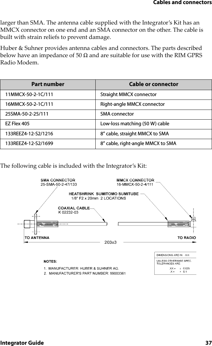 Cables and connectorsIntegrator Guide 37larger than SMA. The antenna cable supplied with the Integrator’s Kit has an MMCX connector on one end and an SMA connector on the other. The cable is built with strain reliefs to prevent damage.Huber &amp; Suhner provides antenna cables and connectors. The parts described below have an impedance of 50 Ω and are suitable for use with the RIM GPRS Radio Modem.The following cable is included with the Integrator’s Kit:Part number Cable or connector11MMCX-50-2-1C/111 Straight MMCX connector16MMCX-50-2-1C/111 Right-angle MMCX connector25SMA-50-2-25/111 SMA connectorEZ Flex 405  Low-loss matching (50 W) cable133REEZ4-12-S2/1216 8” cable, straight MMCX to SMA133REEZ4-12-S2/1699 8” cable, right-angle MMCX to SMA