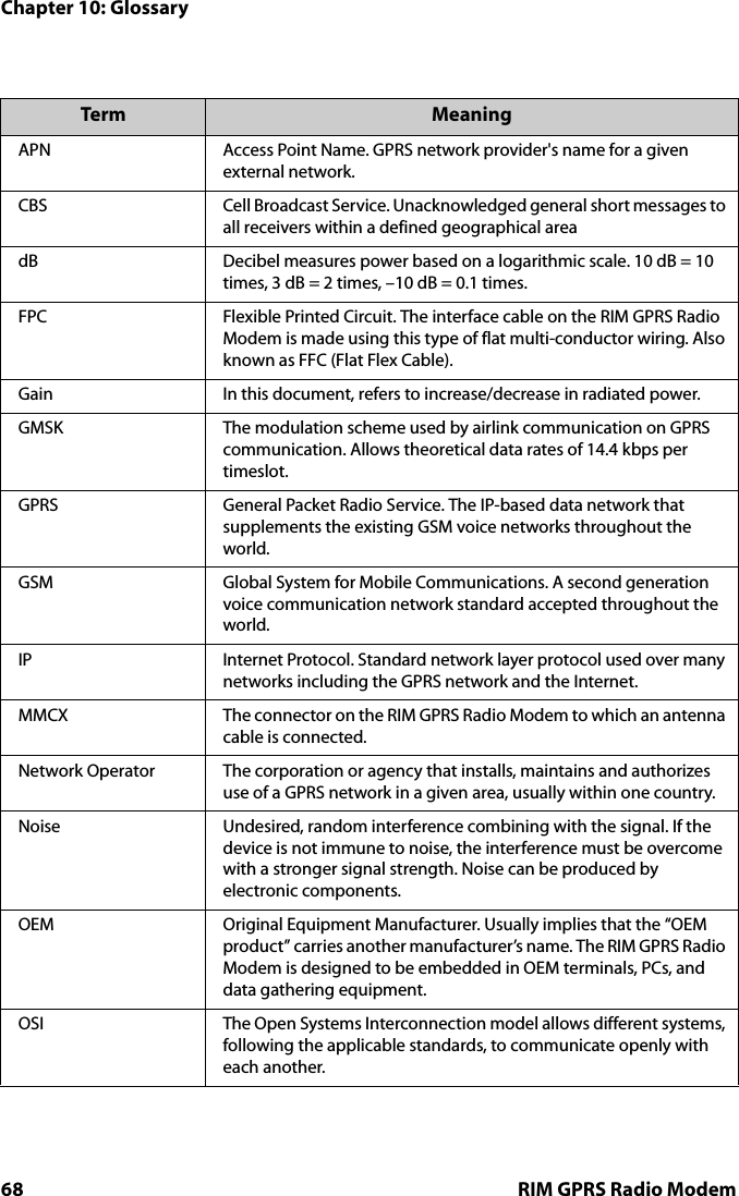 Chapter 10: Glossary68 RIM GPRS Radio ModemTerm MeaningAPN Access Point Name. GPRS network provider&apos;s name for a given external network. CBS Cell Broadcast Service. Unacknowledged general short messages to all receivers within a defined geographical areadB Decibel measures power based on a logarithmic scale. 10 dB = 10 times, 3 dB = 2 times, –10 dB = 0.1 times.FPC Flexible Printed Circuit. The interface cable on the RIM GPRS Radio Modem is made using this type of flat multi-conductor wiring. Also known as FFC (Flat Flex Cable).Gain In this document, refers to increase/decrease in radiated power.GMSK The modulation scheme used by airlink communication on GPRS communication. Allows theoretical data rates of 14.4 kbps per timeslot.GPRS General Packet Radio Service. The IP-based data network that supplements the existing GSM voice networks throughout the world.GSM Global System for Mobile Communications. A second generation voice communication network standard accepted throughout the world.IP Internet Protocol. Standard network layer protocol used over many networks including the GPRS network and the Internet.MMCX The connector on the RIM GPRS Radio Modem to which an antenna cable is connected.Network Operator The corporation or agency that installs, maintains and authorizes use of a GPRS network in a given area, usually within one country.Noise Undesired, random interference combining with the signal. If the device is not immune to noise, the interference must be overcome with a stronger signal strength. Noise can be produced by electronic components.OEM Original Equipment Manufacturer. Usually implies that the “OEM product” carries another manufacturer’s name. The RIM GPRS Radio Modem is designed to be embedded in OEM terminals, PCs, and data gathering equipment.OSI The Open Systems Interconnection model allows different systems, following the applicable standards, to communicate openly with each another.