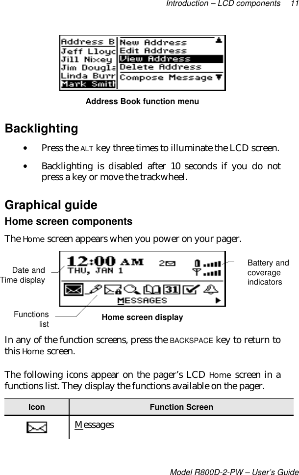 Introduction – LCD components 11Model R800D-2-PW – User’s GuideAddress Book function menuBacklighting• Press the ALT key three times to illuminate the LCD screen.• Backlighting is disabled after 10 seconds if you do notpress a key or move the trackwheel.Graphical guideHome screen componentsThe Home screen appears when you power on your pager.Home screen displayIn any of the function screens, press the BACKSPACE key to return tothis Home screen.The following icons appear on the pager’s LCD Home screen in afunctions list. They display the functions available on the pager.Icon Function ScreenMessagesDate andTime displayFunctionslistBattery andcoverageindicators