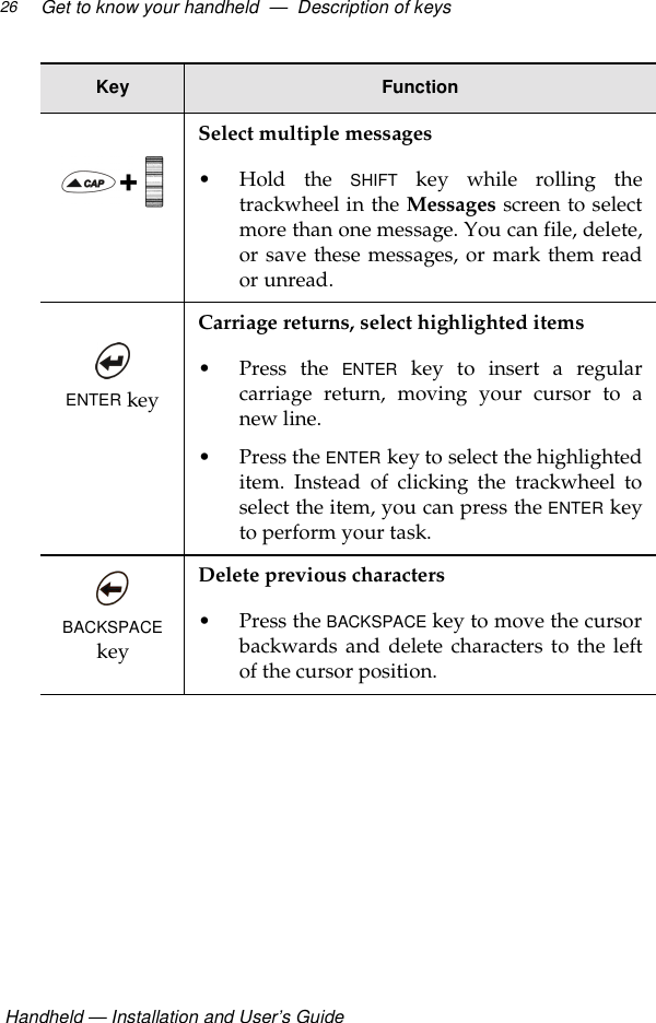  Handheld — Installation and User’s GuideGet to know your handheld  —  Description of keys26Select multiple messages• Hold the SHIFT key while rolling thetrackwheel in the Messages screen to selectmore than one message. You can file, delete,or save these messages, or mark them reador unread.ENTER keyCarriage returns, select highlighted items• Press the ENTER key to insert a regularcarriage return, moving your cursor to anew line. • Press the ENTER key to select the highlighteditem. Instead of clicking the trackwheel toselect the item, you can press the ENTER keyto perform your task.BACKSPACE keyDelete previous characters• Press the BACKSPACE key to move the cursorbackwards and delete characters to the leftof the cursor position.Key Function