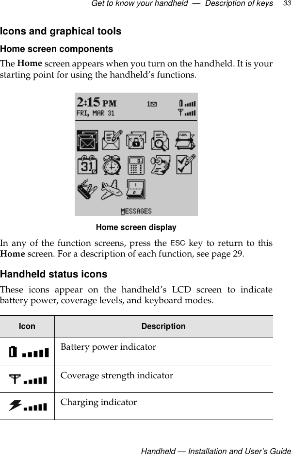 Get to know your handheld  —  Description of keys Handheld — Installation and User’s Guide33Icons and graphical toolsHome screen componentsThe Home screen appears when you turn on the handheld. It is yourstarting point for using the handheld’s functions.Home screen displayIn any of the function screens, press the ESC key to return to thisHome screen. For a description of each function, see page 29.Handheld status iconsThese icons appear on the handheld’s LCD screen to indicatebattery power, coverage levels, and keyboard modes.Icon DescriptionBattery power indicatorCoverage strength indicatorCharging indicator