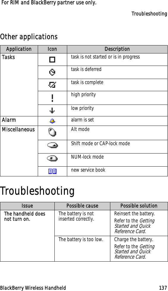 TroubleshootingBlackBerry Wireless Handheld 137 For RIM and BlackBerry partner use only.Other applicationsTroubleshootingApplication Icon DescriptionTasks task is not started or is in progresstask is deferred task is completehigh prioritylow priorityAlarm alarm is setMiscellaneous Alt modeShift mode or CAP-lock modeNUM-lock modenew service bookIssue Possible cause Possible solutionThe handheld does not turn on. The battery is not inserted correctly. Reinsert the battery.Refer to the Getting Started and Quick Reference Card.The battery is too low. Charge the battery.Refer to the Getting Started and Quick Reference Card.