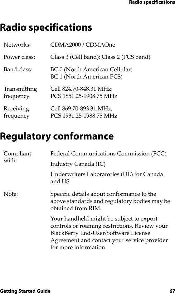 Radio specificationsGetting Started Guide 67Radio specificationsRegulatory conformanceNetworks: CDMA2000 / CDMAOnePower class: Class 3 (Cell band); Class 2 (PCS band)Band class: BC 0 (North American Cellular)BC 1 (North American PCS)TransmittingfrequencyCell 824.70-848.31 MHz;PCS 1851.25-1908.75 MHzReceivingfrequencyCell 869.70-893.31 MHz;PCS 1931.25-1988.75 MHzCompliant with:Federal Communications Commission (FCC)Industry Canada (IC)Underwriters Laboratories (UL) for Canada and USNote: Specific details about conformance to the above standards and regulatory bodies may be obtained from RIM.Your handheld might be subject to export controls or roaming restrictions. Review your BlackBerry End-User/Software License Agreement and contact your service provider for more information.
