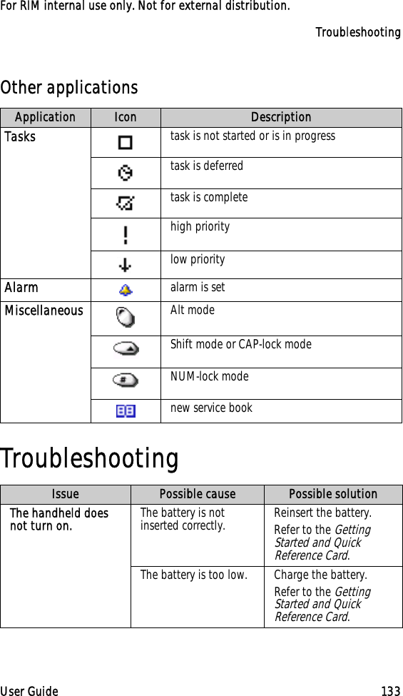 TroubleshootingUser Guide 133For RIM internal use only. Not for external distribution.Other applicationsTroubleshootingApplication Icon DescriptionTasks task is not started or is in progresstask is deferred task is completehigh prioritylow priorityAlarm alarm is setMiscellaneous Alt modeShift mode or CAP-lock modeNUM-lock modenew service bookIssue Possible cause Possible solutionThe handheld does not turn on. The battery is not inserted correctly. Reinsert the battery.Refer to the Getting Started and Quick Reference Card.The battery is too low. Charge the battery.Refer to the Getting Started and Quick Reference Card.