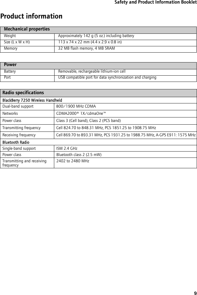 9Safety and Product Information BookletProduct informationMechanical propertiesWeight Approximately 142 g (5 oz.) including batterySize (L x W x H) 113 x 74 x 22 mm (4.4 x 2.9 x 0.8 in)Memory 32 MB flash memory, 4 MB SRAMPowerBattery Removable, rechargeable lithium-ion cellPort USB compatible port for data synchronization and chargingRadio specificationsBlackBerry 7250 Wireless Handheld Dual-band support 800/1900 MHz CDMANetworks CDMA2000® 1X/cdmaOne™Power class Class 3 (Cell band), Class 2 (PCS band)Transmitting frequency Cell 824.70 to 848.31 MHz, PCS 1851.25 to 1908.75 MHzReceiving frequency Cell 869.70 to 893.31 MHz, PCS 1931.25 to 1988.75 MHz, A-GPS E911: 1575 MHzBluetooth RadioSingle-band support ISM 2.4 GHzPower class Bluetooth class 2 (2.5 mW)Transmitting and receiving frequency 2402 to 2480 MHz