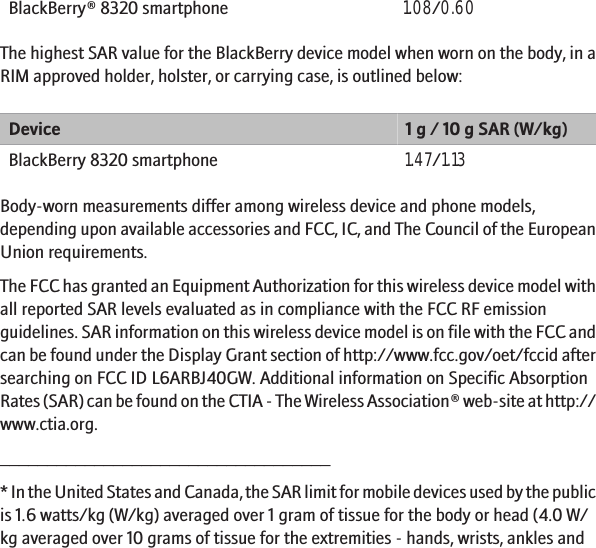 BlackBerry® 8320 smartphone                                           1.08/0.60The highest SAR value for the BlackBerry device model when worn on the body, in aRIM approved holder, holster, or carrying case, is outlined below:Device 1 g / 10 g SAR (W/kg)BlackBerry 8320 smartphone                                              1.47/1.13Body-worn measurements differ among wireless device and phone models,depending upon available accessories and FCC, IC, and The Council of the EuropeanUnion requirements.The FCC has granted an Equipment Authorization for this wireless device model withall reported SAR levels evaluated as in compliance with the FCC RF emissionguidelines. SAR information on this wireless device model is on file with the FCC andcan be found under the Display Grant section of http://www.fcc.gov/oet/fccid aftersearching on FCC ID L6ARBJ40GW. Additional information on Specific AbsorptionRates (SAR) can be found on the CTIA - The Wireless Association® web-site at http://www.ctia.org.___________________________________* In the United States and Canada, the SAR limit for mobile devices used by the publicis 1.6 watts/kg (W/kg) averaged over 1 gram of tissue for the body or head (4.0 W/kg averaged over 10 grams of tissue for the extremities - hands, wrists, ankles and19