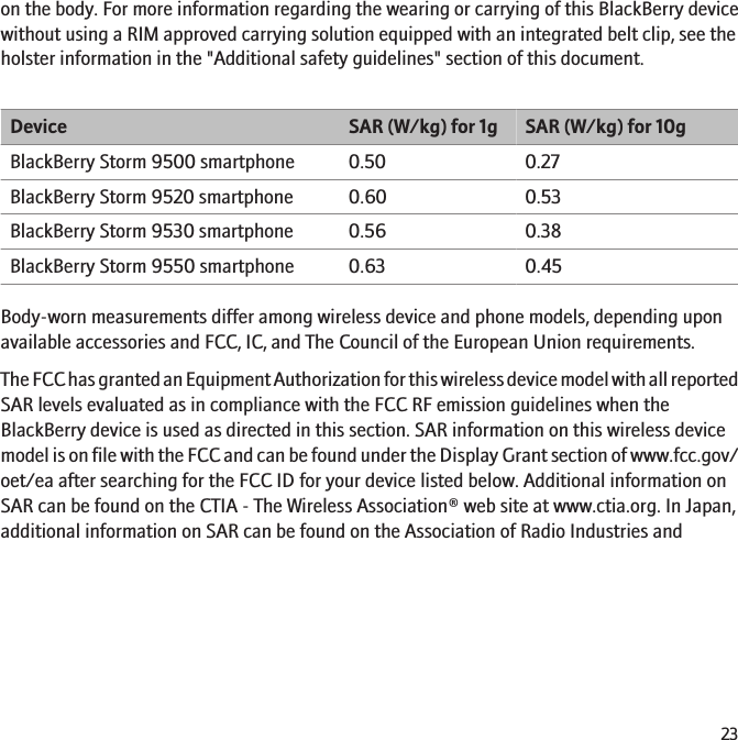 on the body. For more information regarding the wearing or carrying of this BlackBerry devicewithout using a RIM approved carrying solution equipped with an integrated belt clip, see theholster information in the &quot;Additional safety guidelines&quot; section of this document.Device SAR (W/kg) for 1g SAR (W/kg) for 10gBlackBerry Storm 9500 smartphone 0.50 0.27BlackBerry Storm 9520 smartphone 0.60 0.53BlackBerry Storm 9530 smartphone 0.56 0.38BlackBerry Storm 9550 smartphone 0.63 0.45Body-worn measurements differ among wireless device and phone models, depending uponavailable accessories and FCC, IC, and The Council of the European Union requirements.The FCC has granted an Equipment Authorization for this wireless device model with all reportedSAR levels evaluated as in compliance with the FCC RF emission guidelines when theBlackBerry device is used as directed in this section. SAR information on this wireless devicemodel is on file with the FCC and can be found under the Display Grant section of www.fcc.gov/oet/ea after searching for the FCC ID for your device listed below. Additional information onSAR can be found on the CTIA - The Wireless Association® web site at www.ctia.org. In Japan,additional information on SAR can be found on the Association of Radio Industries and23