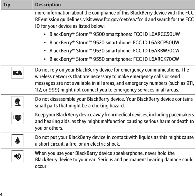 Tip Descriptionmore information about the compliance of this BlackBerry device with the FCCRF emission guidelines, visit www.fcc.gov/oet/ea/fccid and search for the FCCID for your device as listed below:• BlackBerry® Storm™ 9500 smartphone: FCC ID L6ARCC50UW• BlackBerry® Storm™ 9520 smartphone: FCC ID L6ARCP50UW• BlackBerry® Storm™ 9530 smartphone: FCC ID L6ARBW70CW• BlackBerry® Storm™ 9550 smartphone: FCC ID L6ARCK70CWDo not rely on your BlackBerry device for emergency communications. Thewireless networks that are necessary to make emergency calls or sendmessages are not available in all areas, and emergency numbers (such as 911,112, or 999) might not connect you to emergency services in all areas.Do not disassemble your BlackBerry device. Your BlackBerry device containssmall parts that might be a choking hazard.Keep your BlackBerry device away from medical devices, including pacemakersand hearing aids, as they might malfunction causing serious harm or death toyou or others.Do not put your BlackBerry device in contact with liquids as this might causea short circuit, a fire, or an electric shock.When you use your BlackBerry device speakerphone, never hold theBlackBerry device to your ear. Serious and permanent hearing damage couldoccur.4