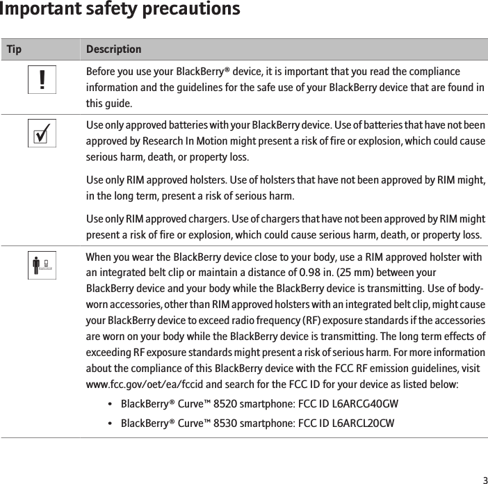 Important safety precautionsTip DescriptionBefore you use your BlackBerry® device, it is important that you read the complianceinformation and the guidelines for the safe use of your BlackBerry device that are found inthis guide.Use only approved batteries with your BlackBerry device. Use of batteries that have not beenapproved by Research In Motion might present a risk of fire or explosion, which could causeserious harm, death, or property loss.Use only RIM approved holsters. Use of holsters that have not been approved by RIM might,in the long term, present a risk of serious harm.Use only RIM approved chargers. Use of chargers that have not been approved by RIM mightpresent a risk of fire or explosion, which could cause serious harm, death, or property loss.When you wear the BlackBerry device close to your body, use a RIM approved holster withan integrated belt clip or maintain a distance of 0.98 in. (25 mm) between yourBlackBerry device and your body while the BlackBerry device is transmitting. Use of body-worn accessories, other than RIM approved holsters with an integrated belt clip, might causeyour BlackBerry device to exceed radio frequency (RF) exposure standards if the accessoriesare worn on your body while the BlackBerry device is transmitting. The long term effects ofexceeding RF exposure standards might present a risk of serious harm. For more informationabout the compliance of this BlackBerry device with the FCC RF emission guidelines, visitwww.fcc.gov/oet/ea/fccid and search for the FCC ID for your device as listed below:• BlackBerry® Curve™ 8520 smartphone: FCC ID L6ARCG40GW• BlackBerry® Curve™ 8530 smartphone: FCC ID L6ARCL20CW3