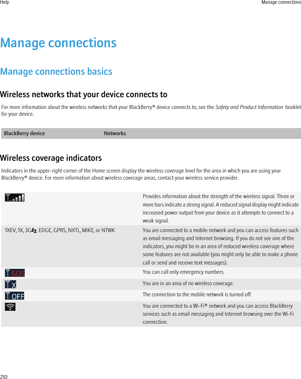Manage connectionsManage connections basicsWireless networks that your device connects toFor more information about the wireless networks that your BlackBerry® device connects to, see the Safety and Product Information  bookletfor your device.BlackBerry device NetworksWireless coverage indicatorsIndicators in the upper-right corner of the Home screen display the wireless coverage level for the area in which you are using yourBlackBerry® device. For more information about wireless coverage areas, contact your wireless service provider.Provides information about the strength of the wireless signal. Three ormore bars indicate a strong signal. A reduced signal display might indicateincreased power output from your device as it attempts to connect to aweak signal.1XEV, 1X, 3G , EDGE, GPRS, NXTL, MIKE, or NTWK You are connected to a mobile network and you can access features suchas email messaging and Internet browsing. If you do not see one of theindicators, you might be in an area of reduced wireless coverage wheresome features are not available (you might only be able to make a phonecall or send and receive text messages).You can call only emergency numbers.You are in an area of no wireless coverage.The connection to the mobile network is turned off.You are connected to a Wi-Fi® network and you can access BlackBerryservices such as email messaging and Internet browsing over the Wi-Ficonnection.Help Manage connections210