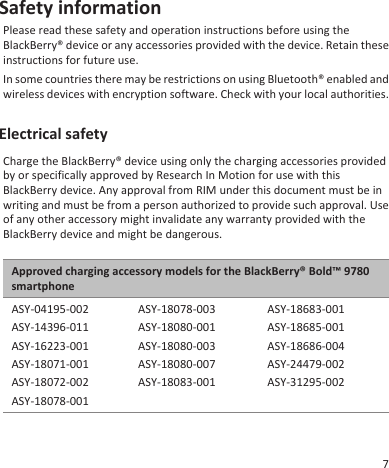 Safety informationPlease read these safety and operation instructions before using theBlackBerry® device or any accessories provided with the device. Retain theseinstructions for future use.In some countries there may be restrictions on using Bluetooth® enabled andwireless devices with encryption software. Check with your local authorities.Electrical safetyCharge the BlackBerry® device using only the charging accessories providedby or specifically approved by Research In Motion for use with thisBlackBerry device. Any approval from RIM under this document must be inwriting and must be from a person authorized to provide such approval. Useof any other accessory might invalidate any warranty provided with theBlackBerry device and might be dangerous.Approved charging accessory models for the BlackBerry® Bold™ 9780smartphoneASY-04195-002ASY-14396-011ASY-16223-001ASY-18071-001ASY-18072-002ASY-18078-001ASY-18078-003ASY-18080-001ASY-18080-003ASY-18080-007ASY-18083-001ASY-18683-001ASY-18685-001ASY-18686-004ASY-24479-002ASY-31295-0027