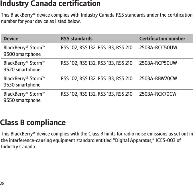 Industry Canada certificationThis BlackBerry® device complies with Industry Canada RSS standards under the certificationnumber for your device as listed below.Device RSS standards Certification numberBlackBerry® Storm™9500 smartphoneRSS 102, RSS 132, RSS 133, RSS 210 2503A-RCC50UWBlackBerry® Storm™9520 smartphoneRSS 102, RSS 132, RSS 133, RSS 210 2503A-RCP50UWBlackBerry® Storm™9530 smartphoneRSS 102, RSS 132, RSS 133, RSS 210 2503A-RBW70CWBlackBerry® Storm™9550 smartphoneRSS 102, RSS 132, RSS 133, RSS 210 2503A-RCK70CWClass B complianceThis BlackBerry® device complies with the Class B limits for radio noise emissions as set out inthe interference-causing equipment standard entitled “Digital Apparatus,” ICES-003 ofIndustry Canada.28