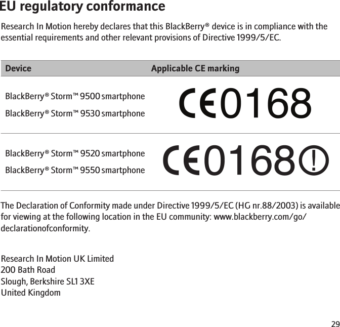 EU regulatory conformanceResearch In Motion hereby declares that this BlackBerry® device is in compliance with theessential requirements and other relevant provisions of Directive 1999/5/EC.Device Applicable CE markingBlackBerry® Storm™ 9500 smartphoneBlackBerry® Storm™ 9530 smartphoneBlackBerry® Storm™ 9520 smartphoneBlackBerry® Storm™ 9550 smartphoneThe Declaration of Conformity made under Directive 1999/5/EC (HG nr.88/2003) is availablefor viewing at the following location in the EU community: www.blackberry.com/go/declarationofconformity.Research In Motion UK Limited 200 Bath Road Slough, Berkshire SL1 3XE United Kingdom 29