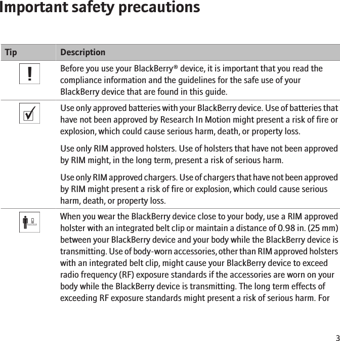 Important safety precautionsTip DescriptionBefore you use your BlackBerry® device, it is important that you read thecompliance information and the guidelines for the safe use of yourBlackBerry device that are found in this guide.Use only approved batteries with your BlackBerry device. Use of batteries thathave not been approved by Research In Motion might present a risk of fire orexplosion, which could cause serious harm, death, or property loss.Use only RIM approved holsters. Use of holsters that have not been approvedby RIM might, in the long term, present a risk of serious harm.Use only RIM approved chargers. Use of chargers that have not been approvedby RIM might present a risk of fire or explosion, which could cause seriousharm, death, or property loss.When you wear the BlackBerry device close to your body, use a RIM approvedholster with an integrated belt clip or maintain a distance of 0.98 in. (25 mm)between your BlackBerry device and your body while the BlackBerry device istransmitting. Use of body-worn accessories, other than RIM approved holsterswith an integrated belt clip, might cause your BlackBerry device to exceedradio frequency (RF) exposure standards if the accessories are worn on yourbody while the BlackBerry device is transmitting. The long term effects ofexceeding RF exposure standards might present a risk of serious harm. For3