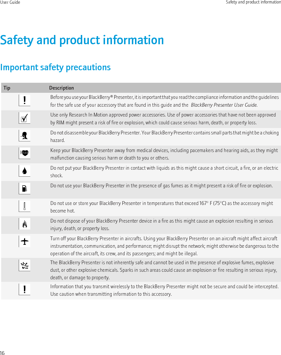 Safety and product informationImportant safety precautionsTip DescriptionBefore you use your BlackBerry® Presenter, it is important that you read the compliance information and the guidelinesfor the safe use of your accessory that are found in this guide and the  BlackBerry Presenter User Guide.Use only Research In Motion approved power accessories. Use of power accessories that have not been approvedby RIM might present a risk of fire or explosion, which could cause serious harm, death, or property loss.Do not disassemble your BlackBerry Presenter. Your BlackBerry Presenter contains small parts that might be a chokinghazard.Keep your BlackBerry Presenter away from medical devices, including pacemakers and hearing aids, as they mightmalfunction causing serious harm or death to you or others.Do not put your BlackBerry Presenter in contact with liquids as this might cause a short circuit, a fire, or an electricshock.Do not use your BlackBerry Presenter in the presence of gas fumes as it might present a risk of fire or explosion.Do not use or store your BlackBerry Presenter in temperatures that exceed 167° F (75°C) as the accessory mightbecome hot.Do not dispose of your BlackBerry Presenter device in a fire as this might cause an explosion resulting in seriousinjury, death, or property loss.Turn off your BlackBerry Presenter in aircrafts. Using your BlackBerry Presenter on an aircraft might affect aircraftinstrumentation, communication, and performance; might disrupt the network; might otherwise be dangerous to theoperation of the aircraft, its crew, and its passengers; and might be illegal.The BlackBerry Presenter is not inherently safe and cannot be used in the presence of explosive fumes, explosivedust, or other explosive chemicals. Sparks in such areas could cause an explosion or fire resulting in serious injury,death, or damage to property.Information that you transmit wirelessly to the BlackBerry Presenter might not be secure and could be intercepted.Use caution when transmitting information to this accessory.User Guide Safety and product information16